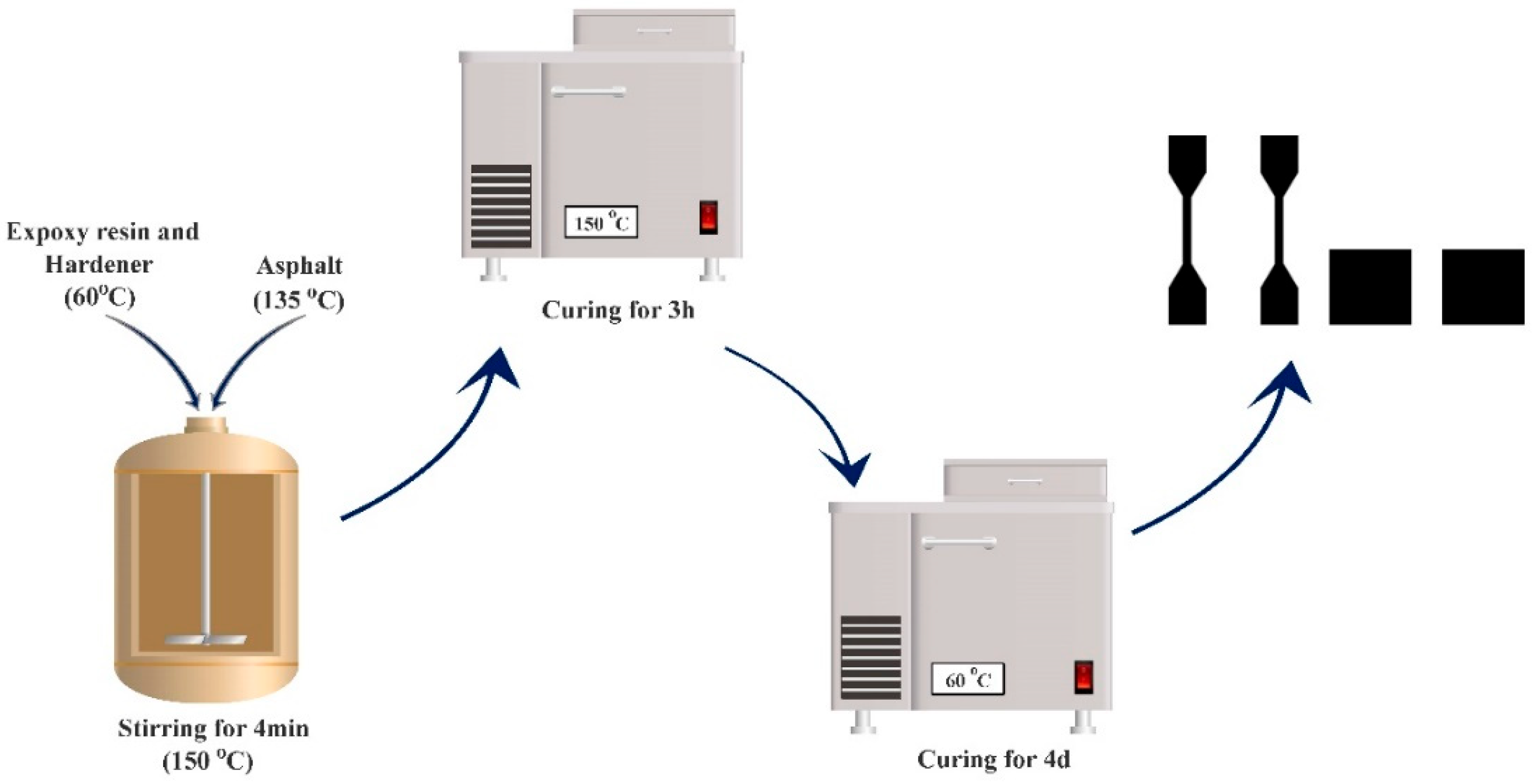 Materials 17 04403 g002
