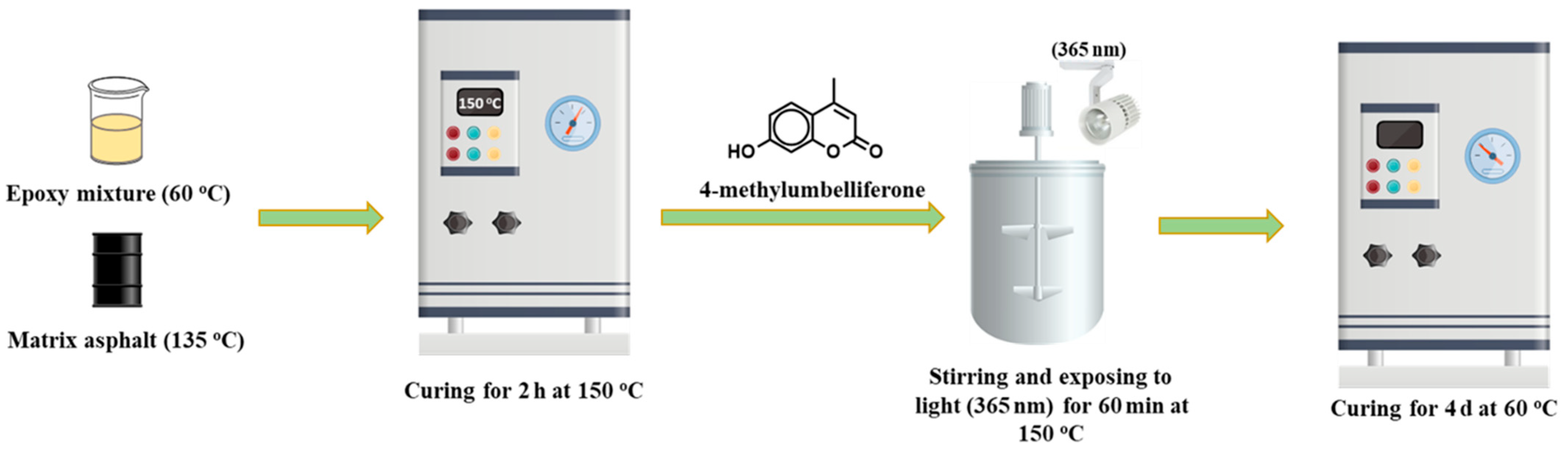 Materials 17 04403 g003