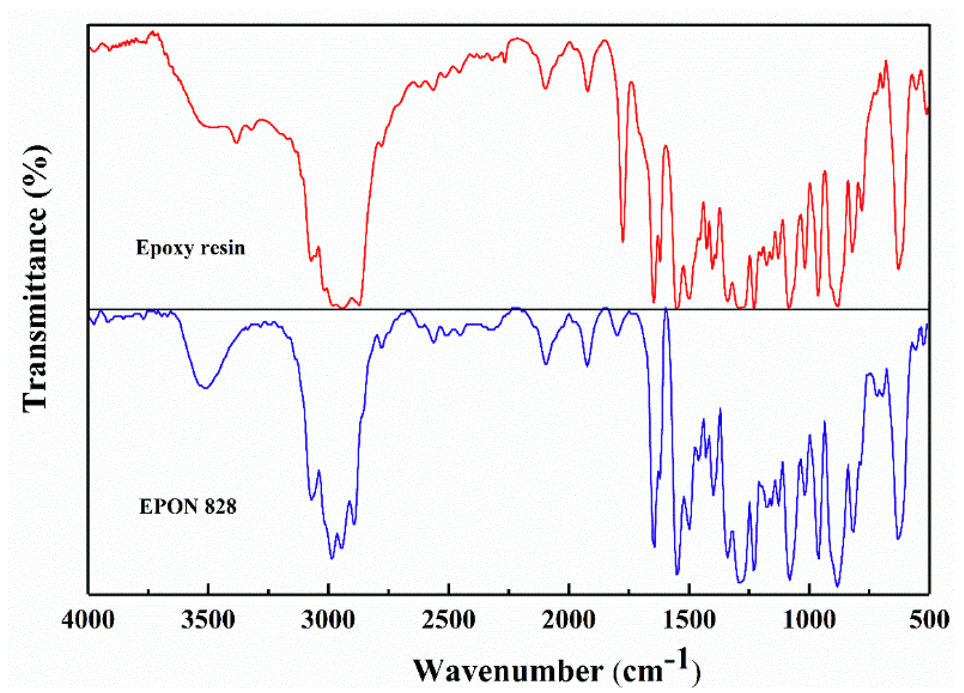 Materials 17 04403 g005