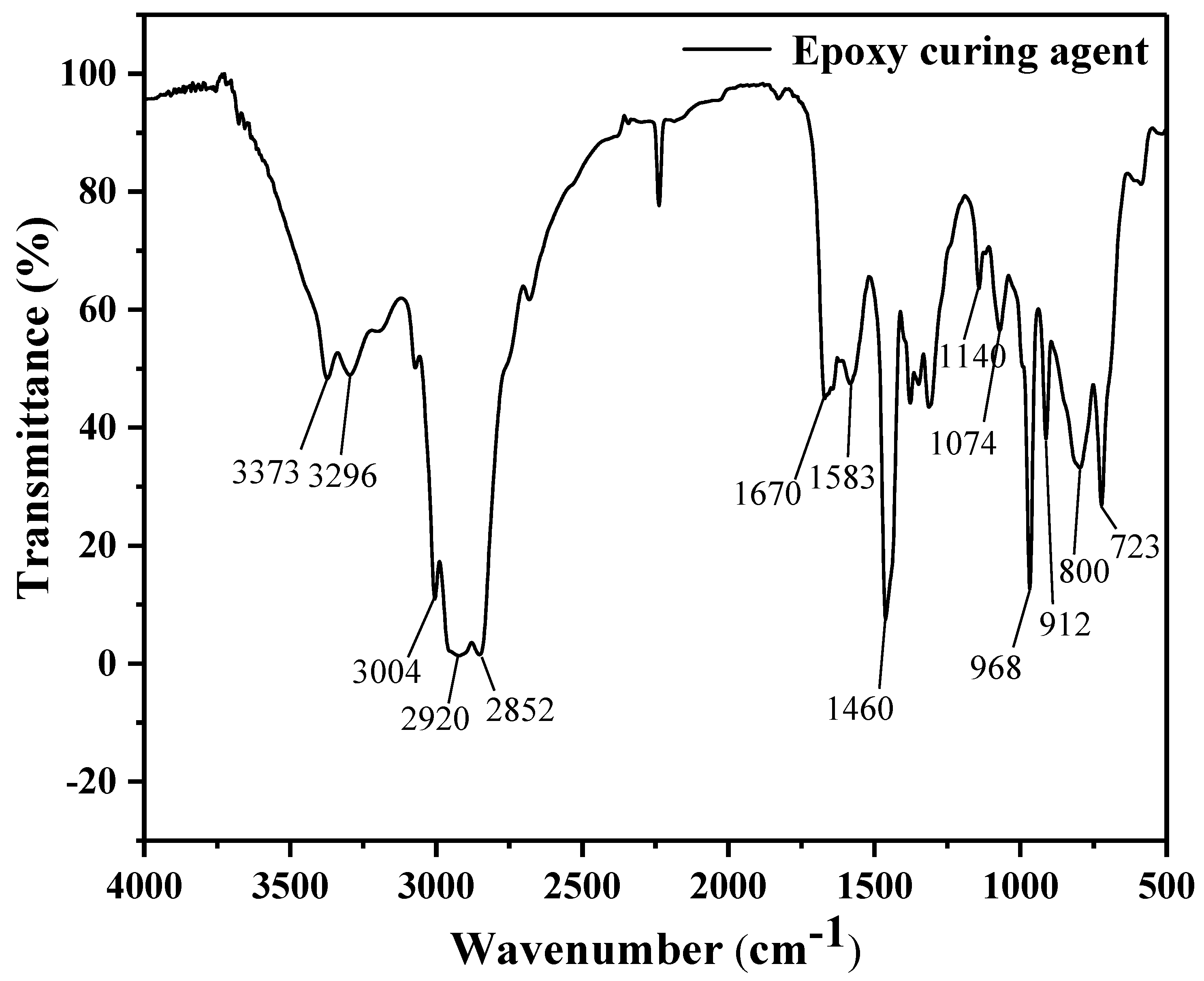 Materials 17 04403 g006