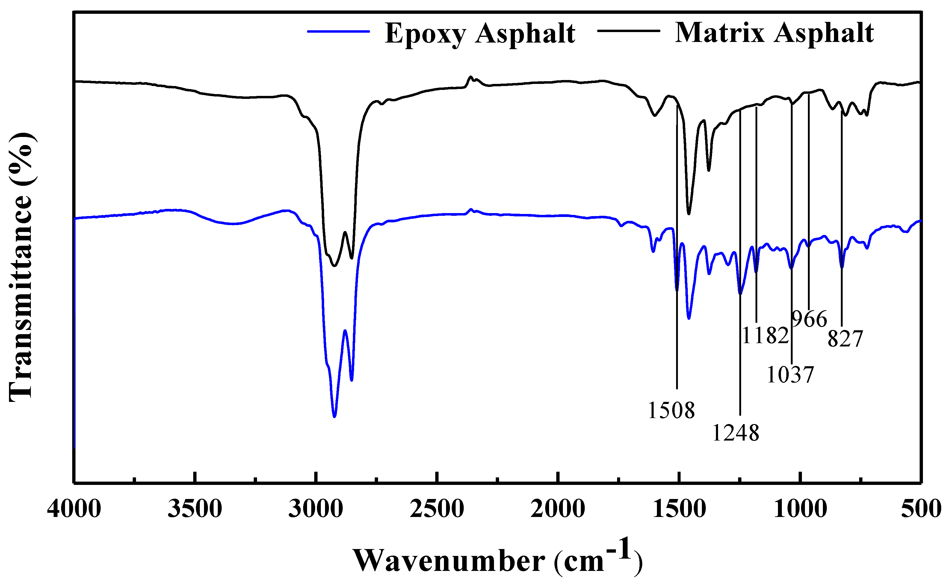 Materials 17 04403 g008