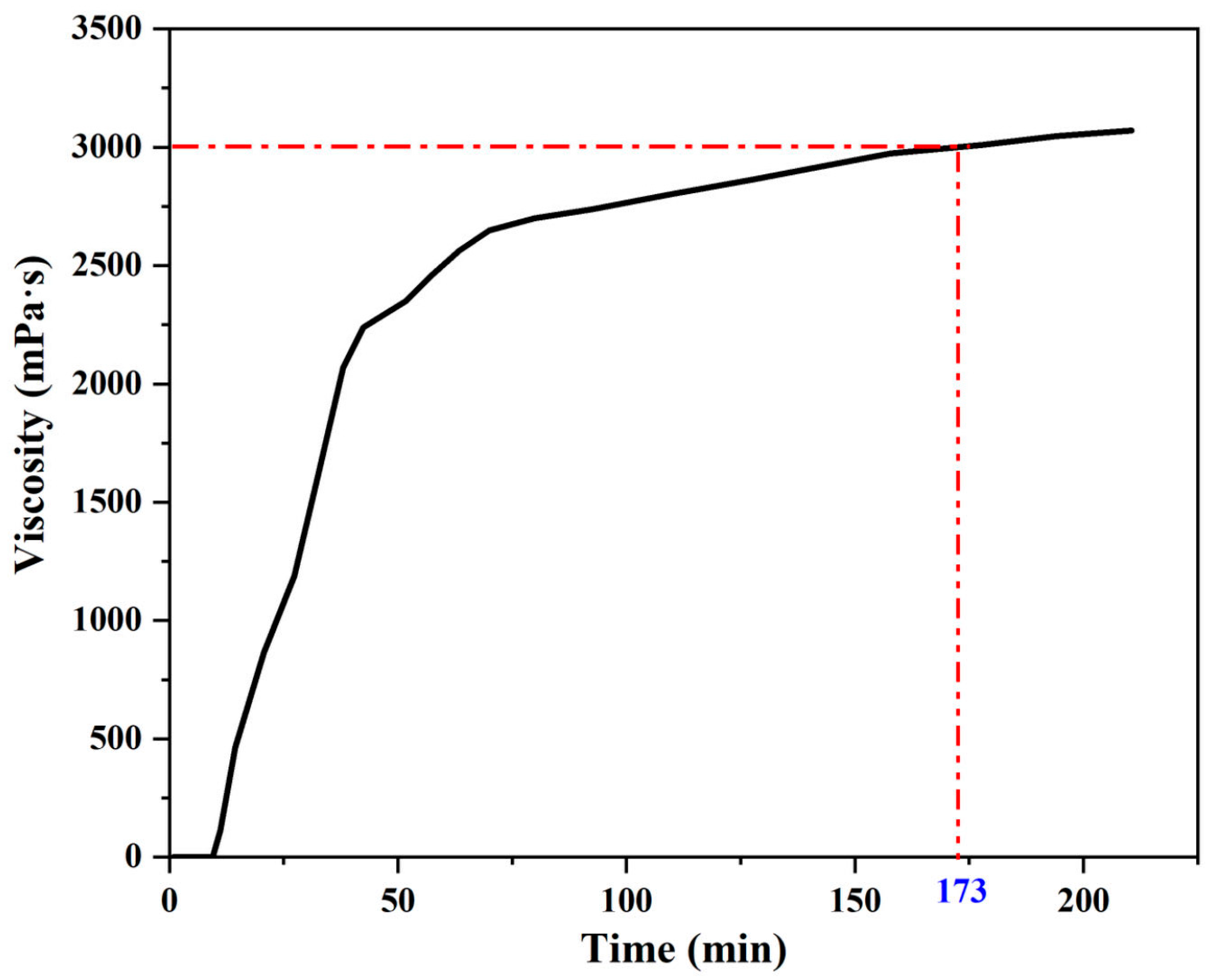 Materials 17 04403 g014
