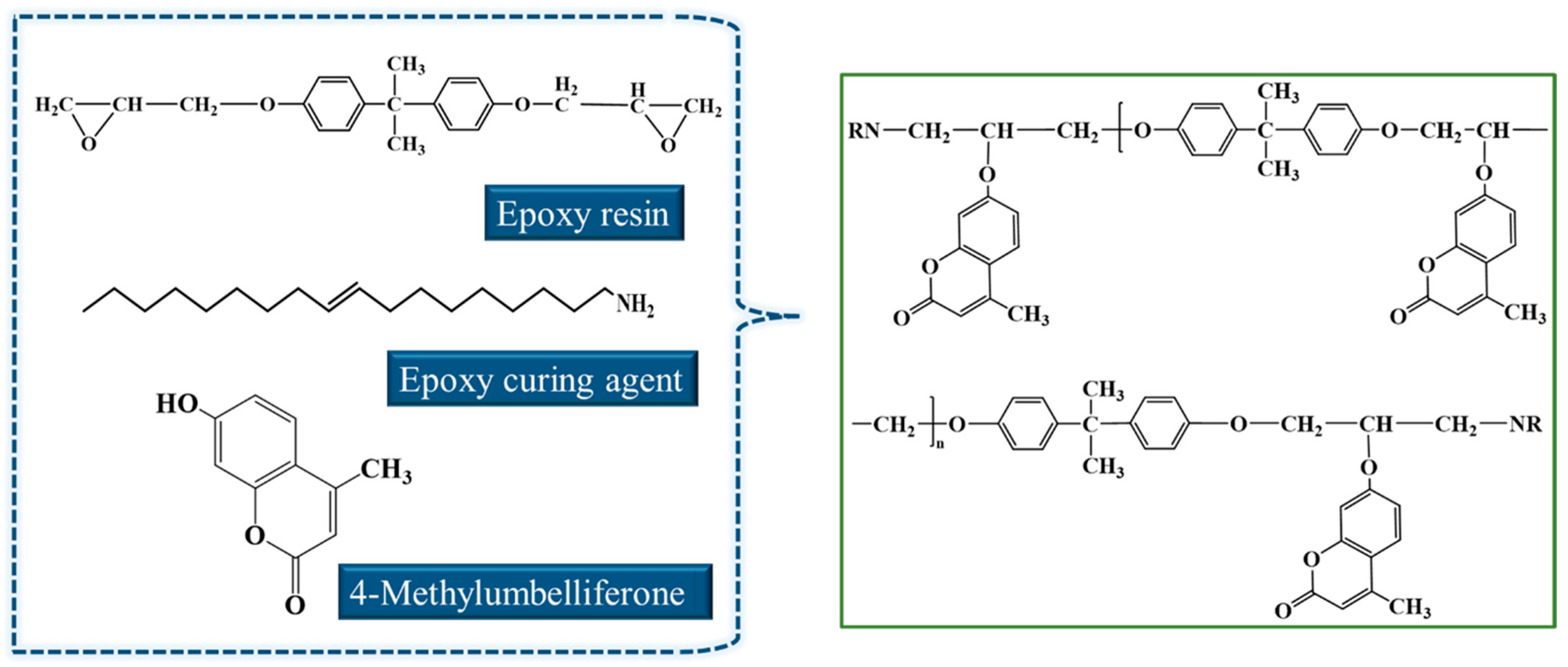 Materials 17 04403 g016