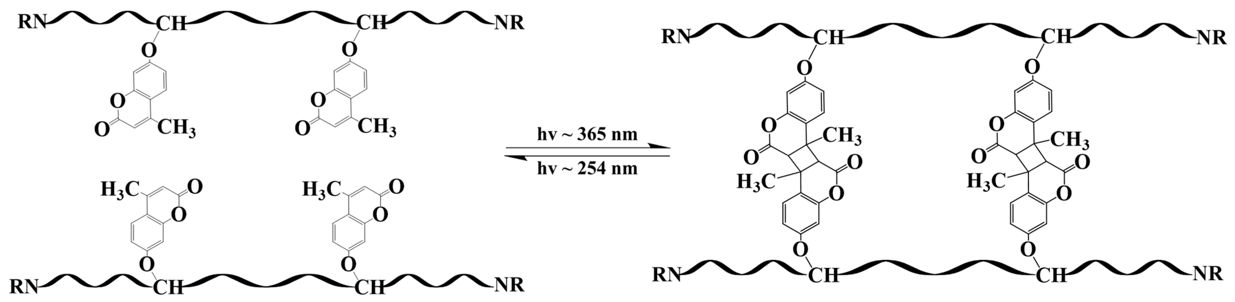 Materials 17 04403 g017