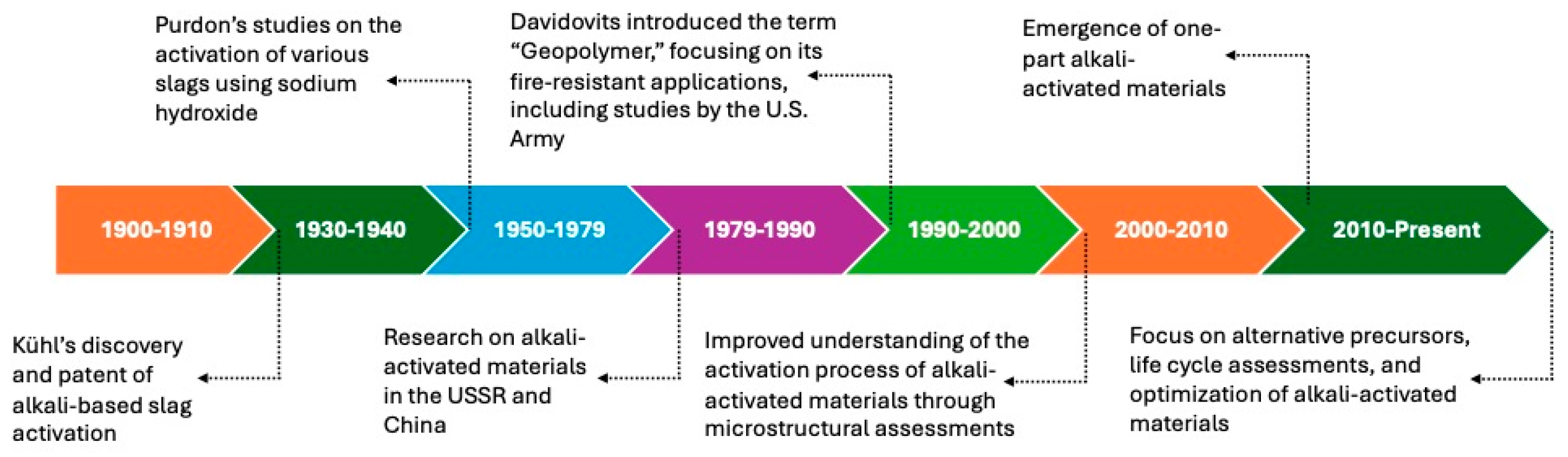 Materials 17 04408 g001
