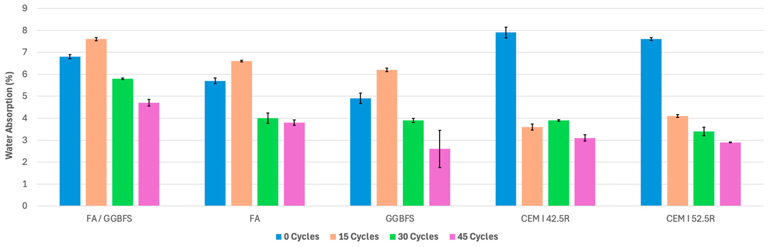 Materials 17 04408 g003