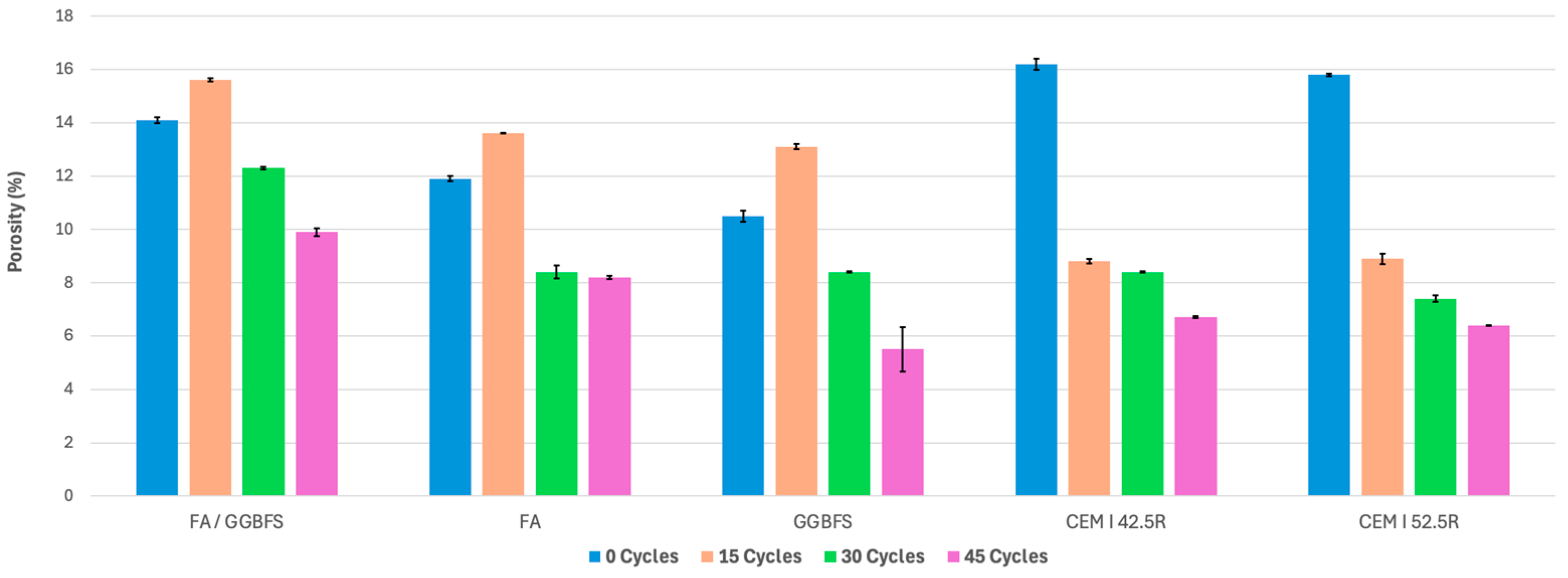 Materials 17 04408 g004