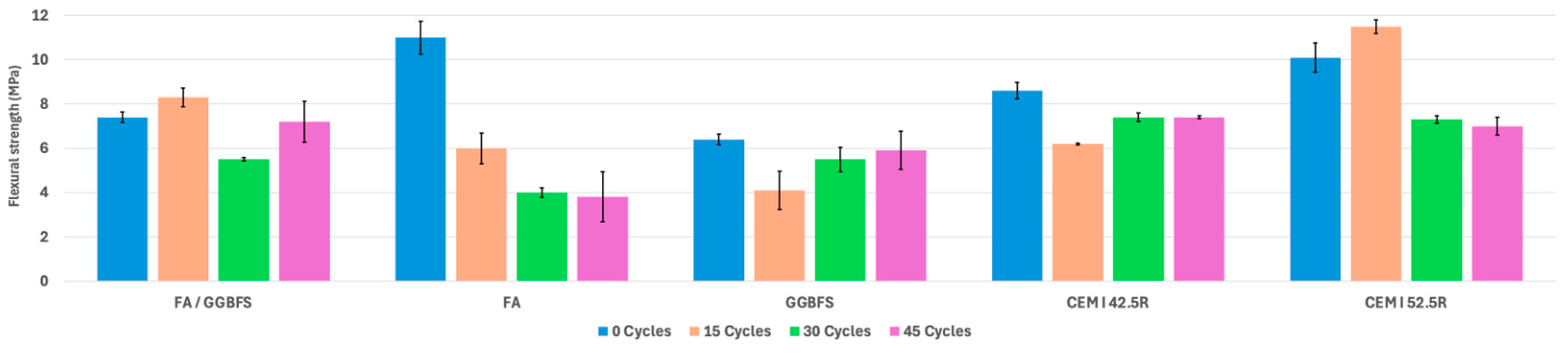 Materials 17 04408 g006