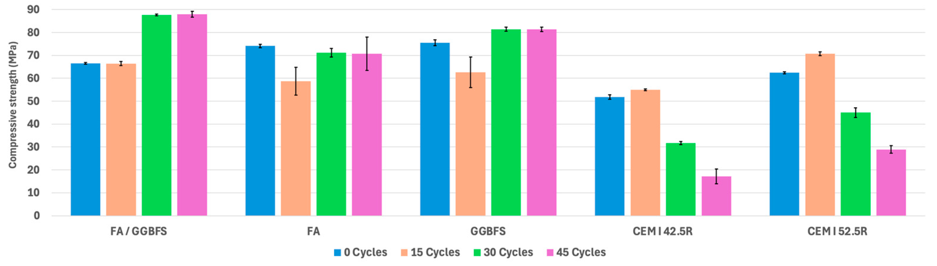 Materials 17 04408 g007