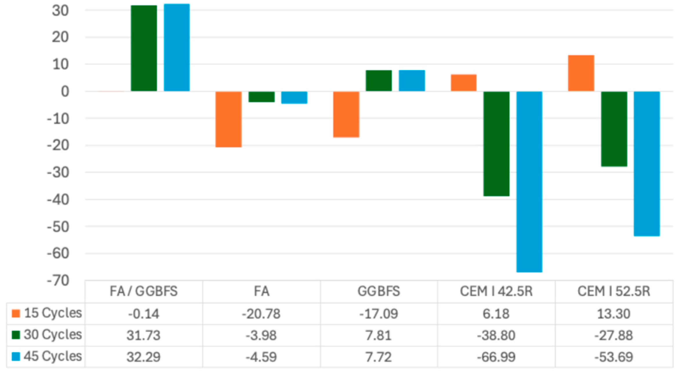 Materials 17 04408 g008
