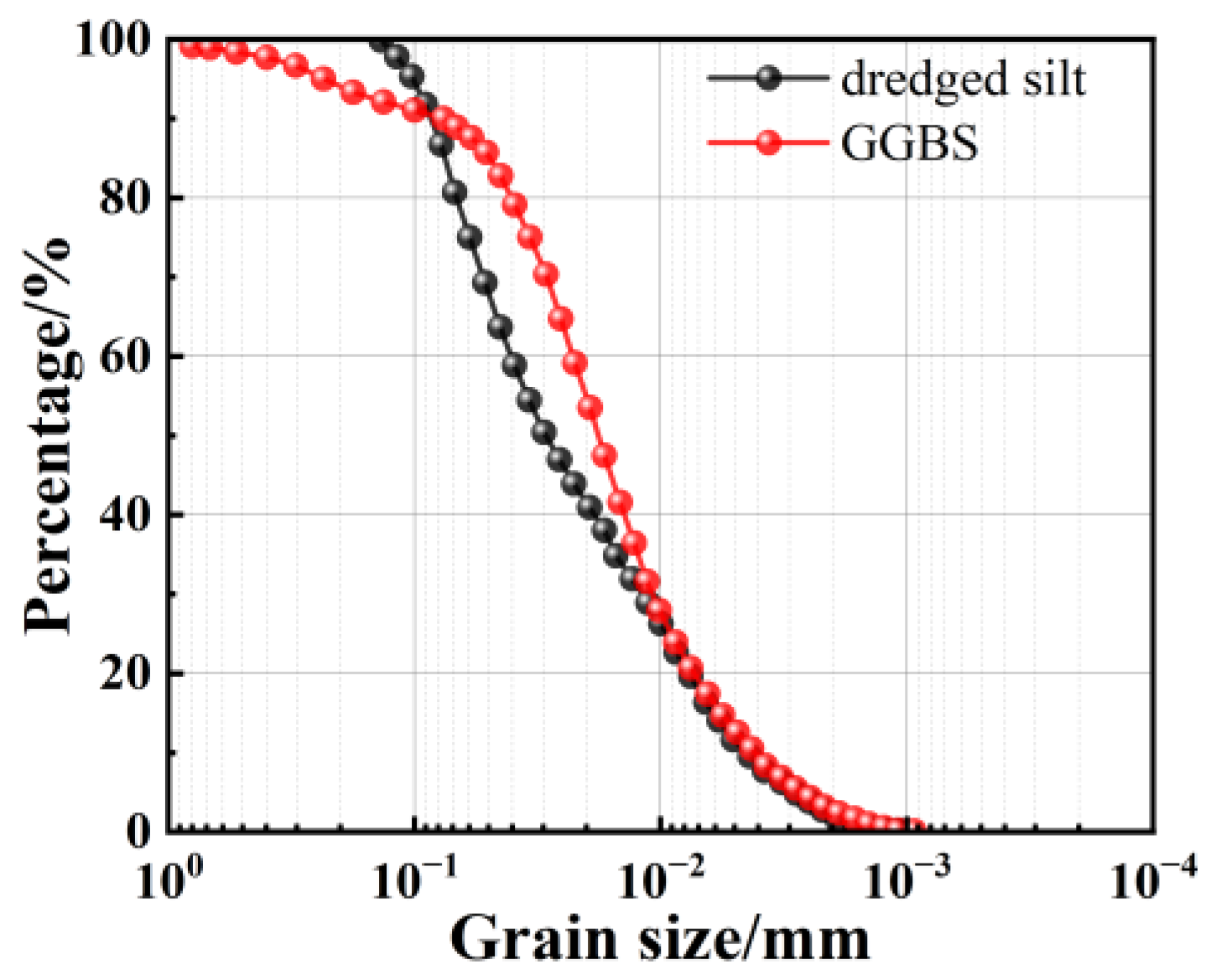 Materials 17 04410 g002