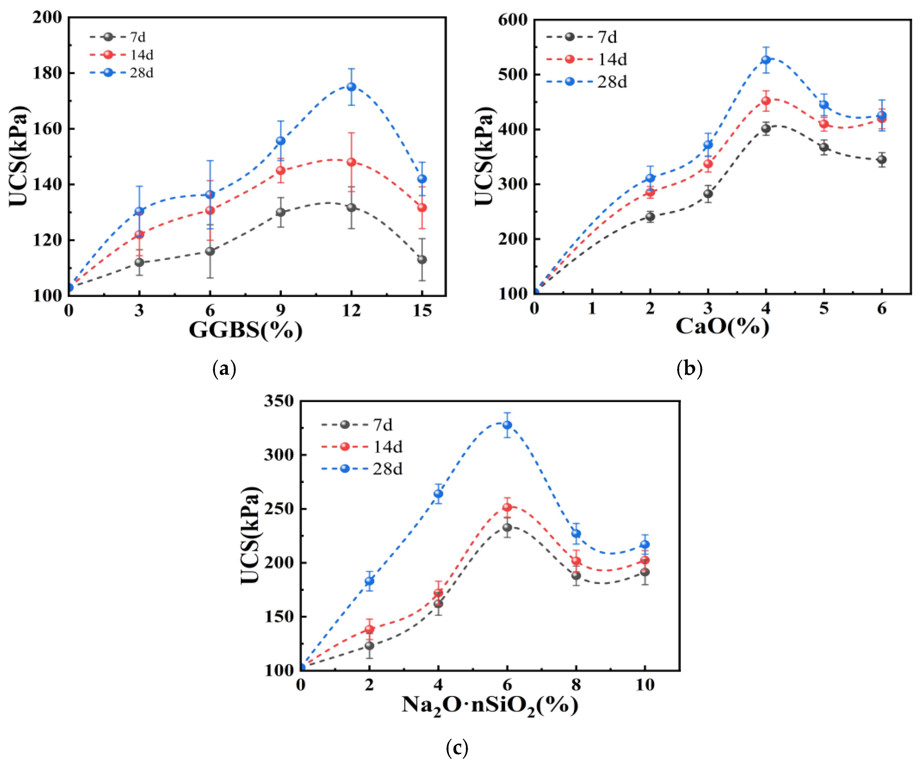 Materials 17 04410 g004