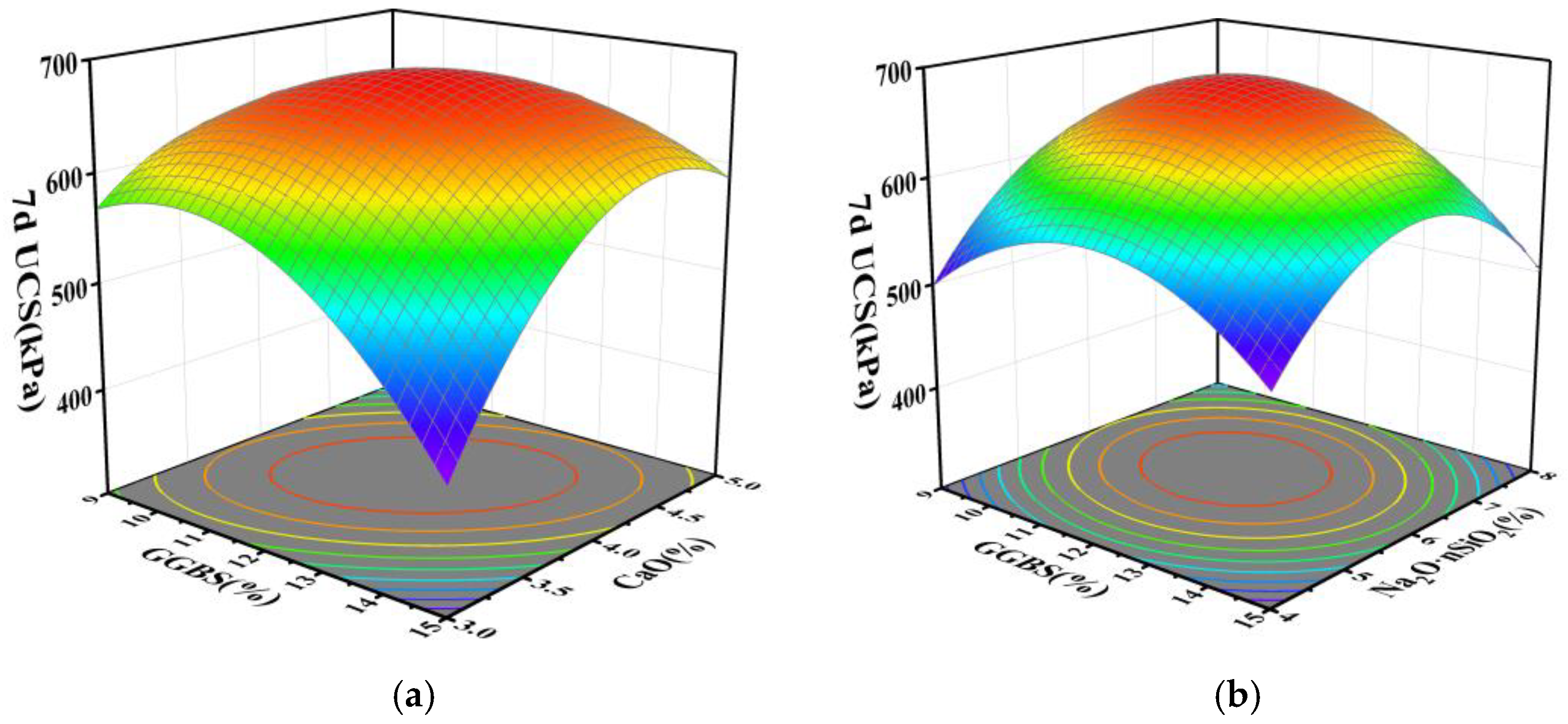 Materials 17 04410 g005a