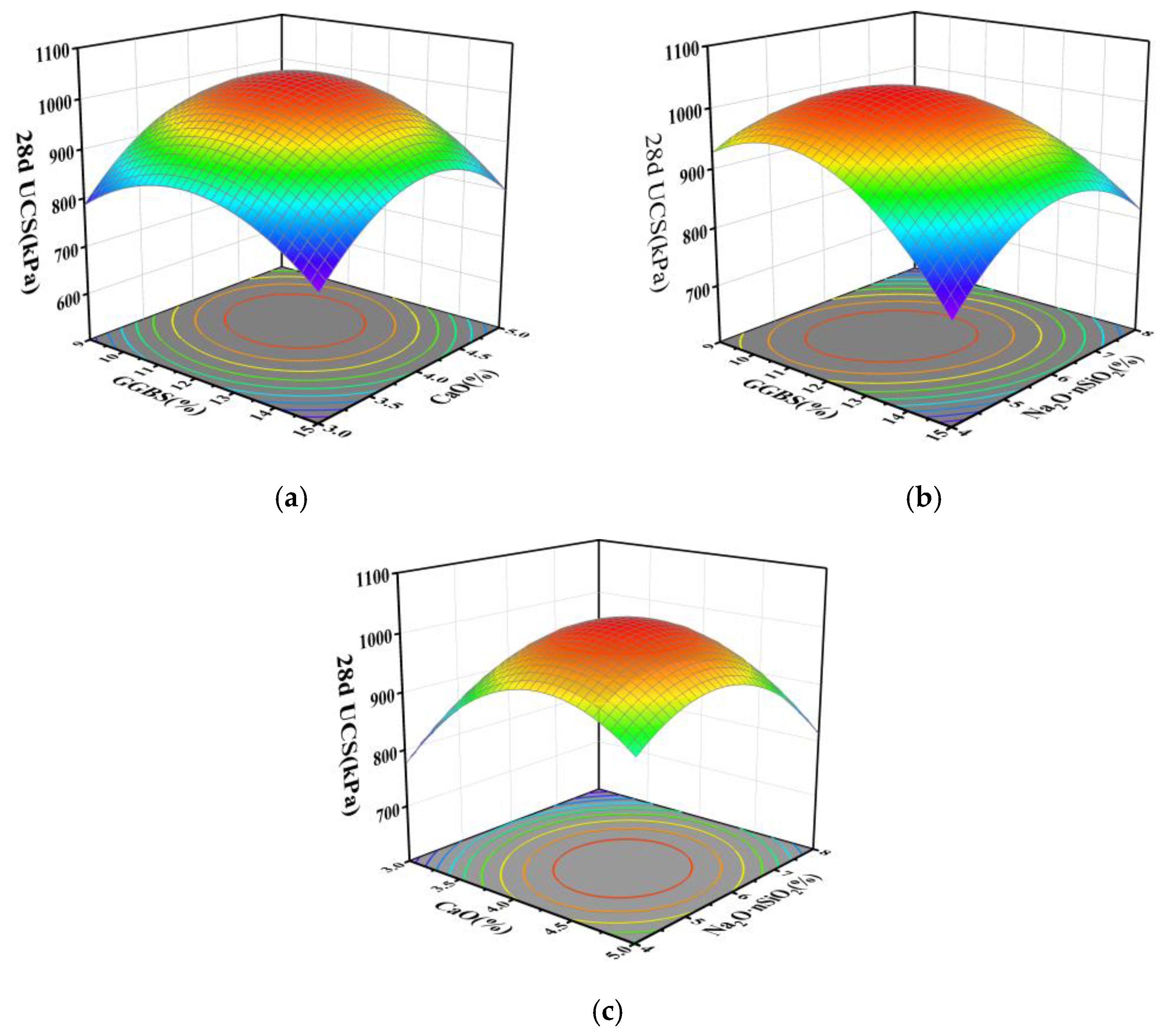 Materials 17 04410 g007