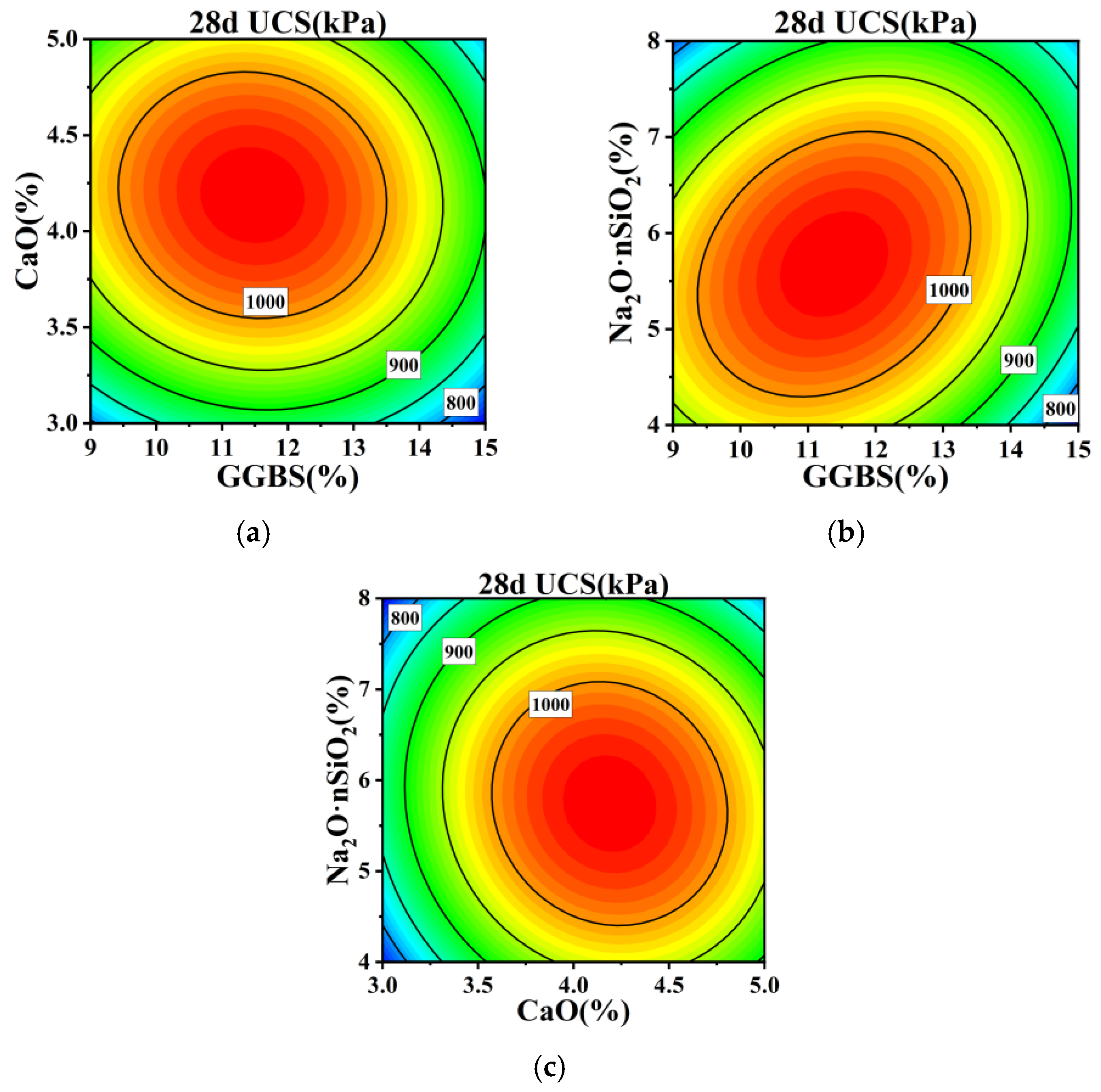 Materials 17 04410 g008