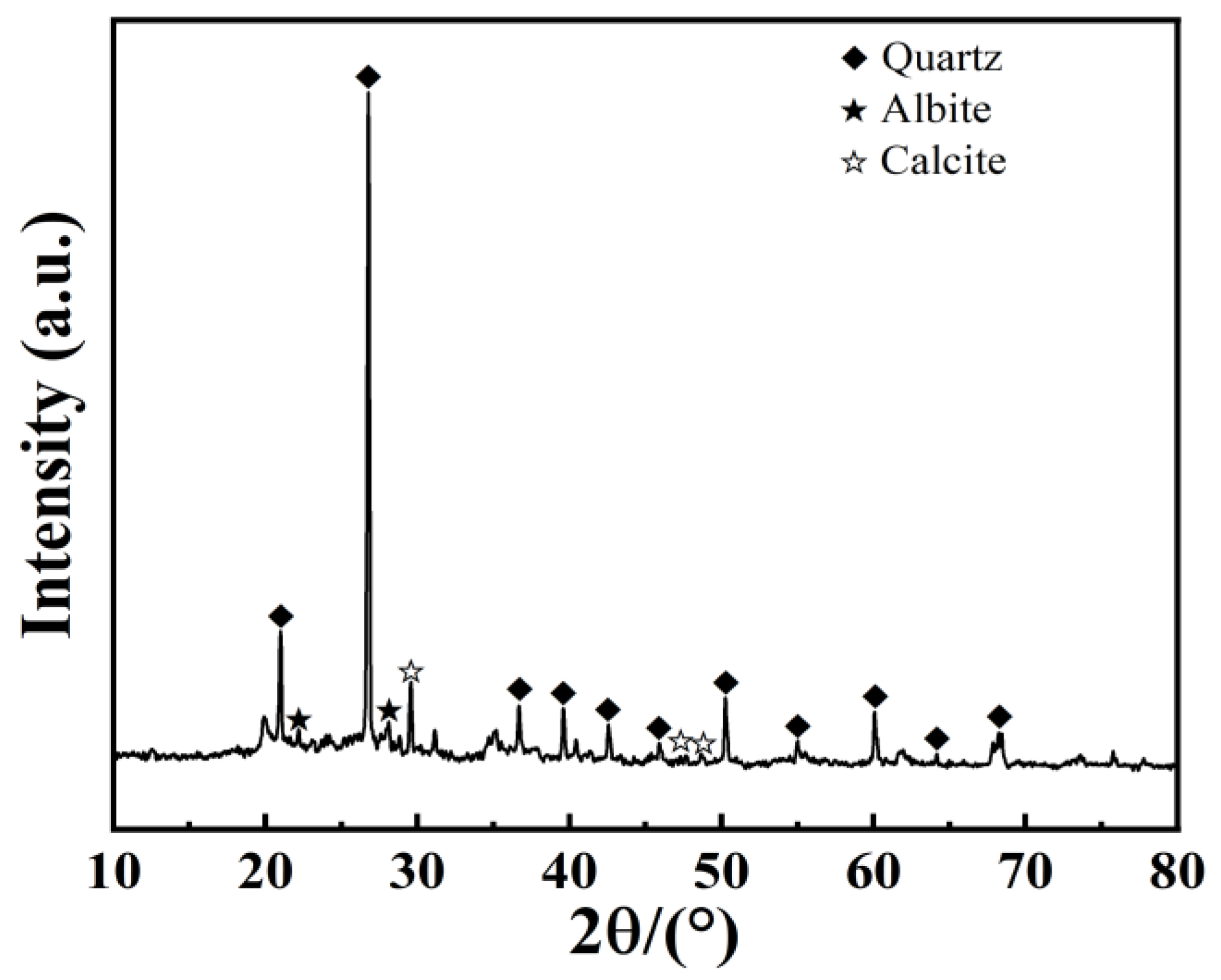 Materials 17 04410 g010