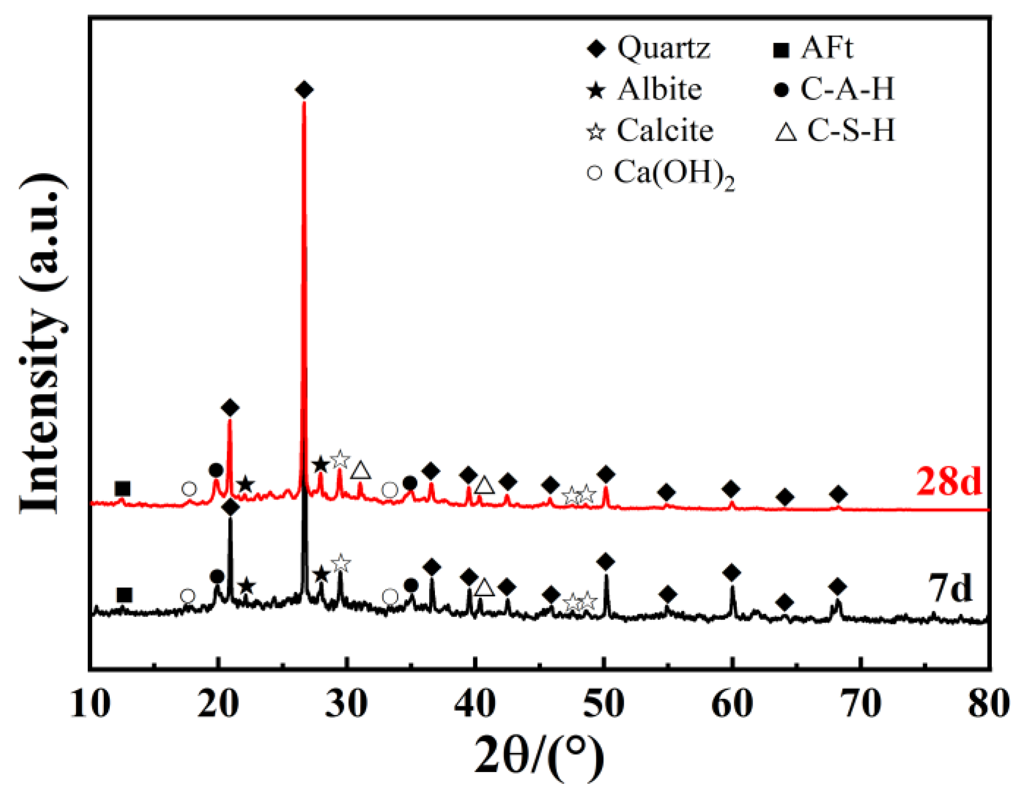 Materials 17 04410 g011