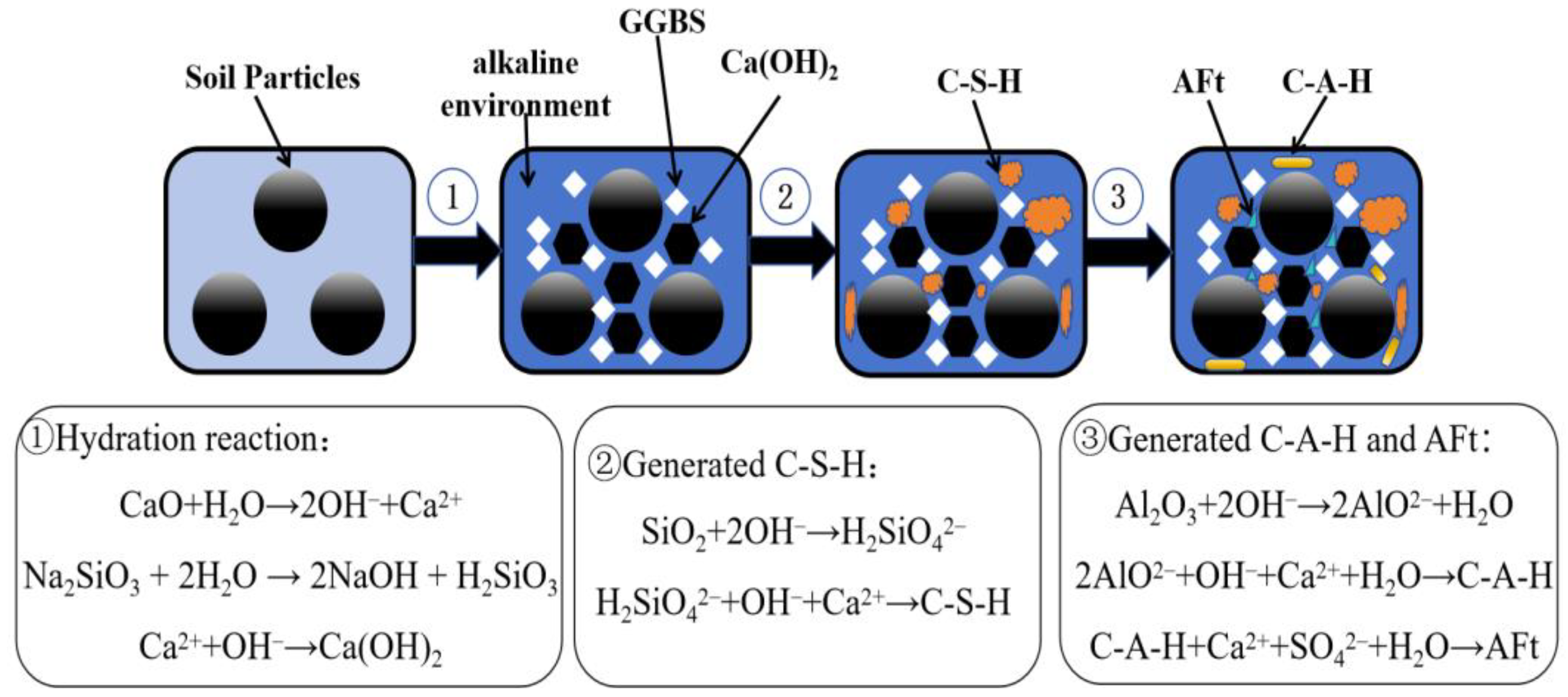 Materials 17 04410 g016