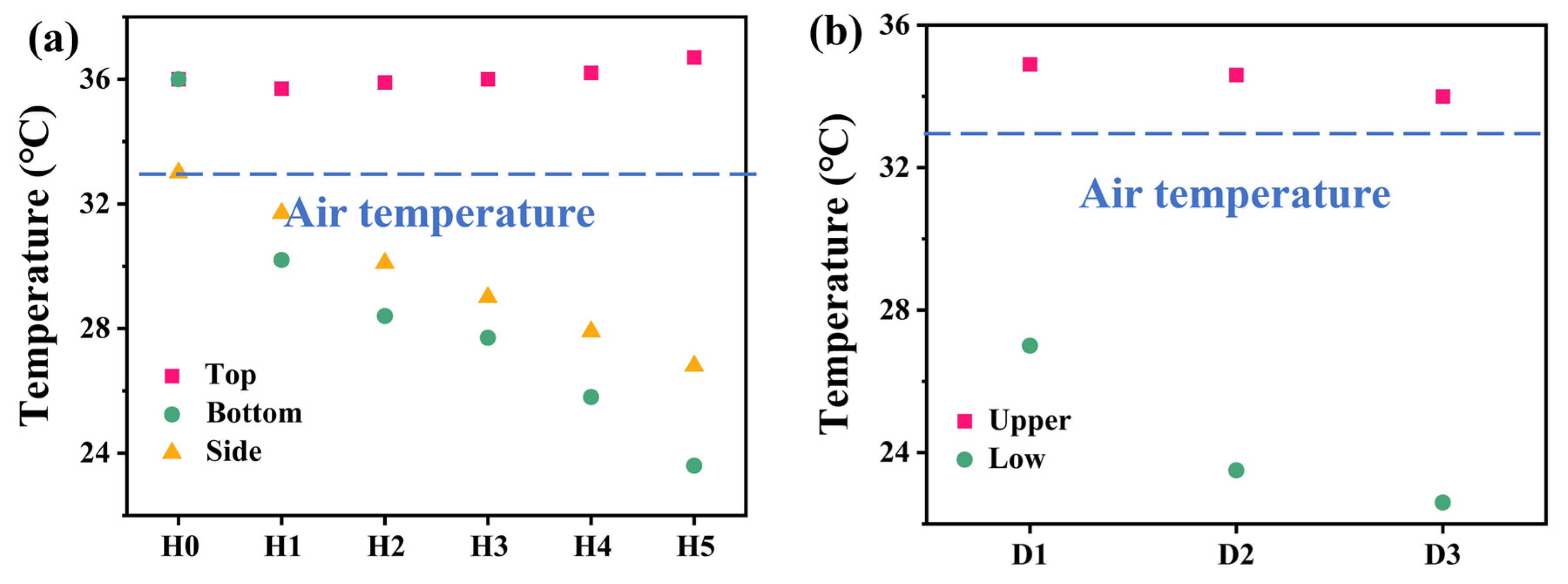 Materials 17 04419 g004