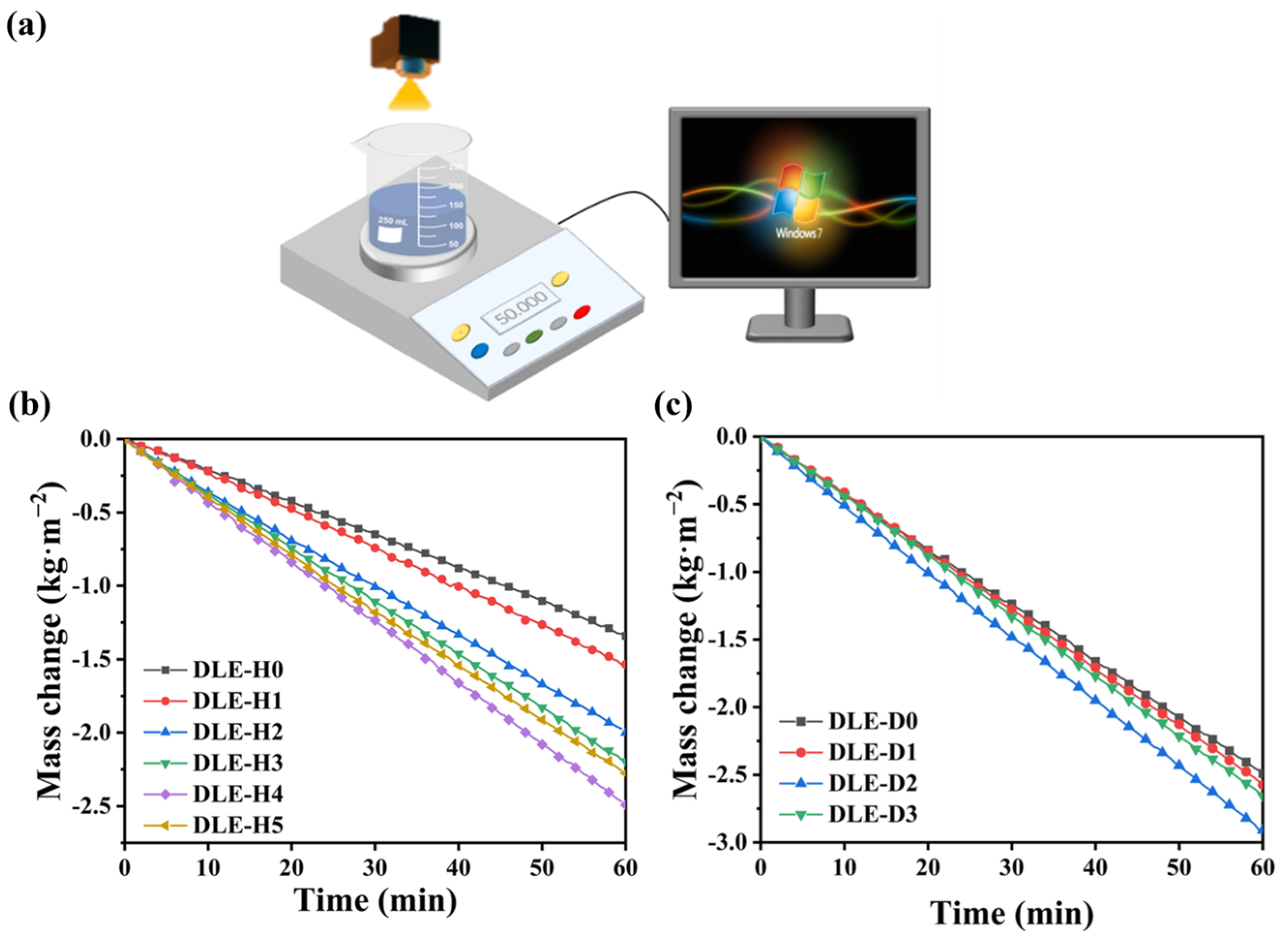 Materials 17 04419 g005