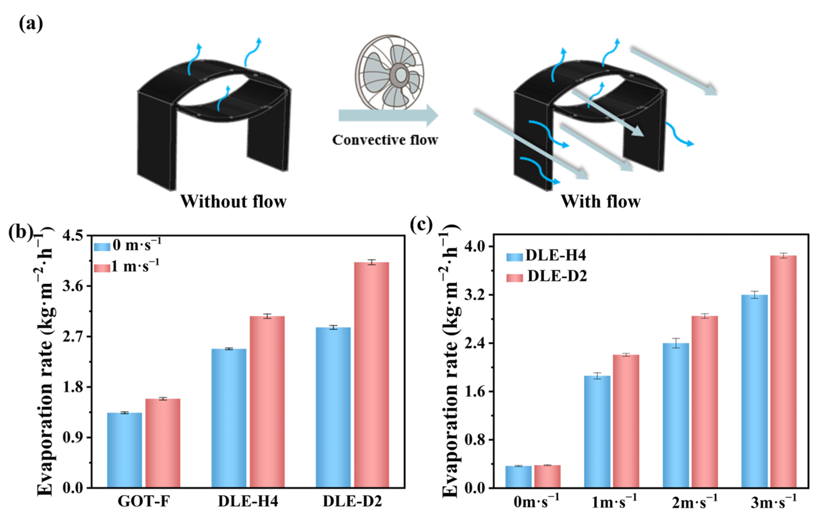 Materials 17 04419 g006