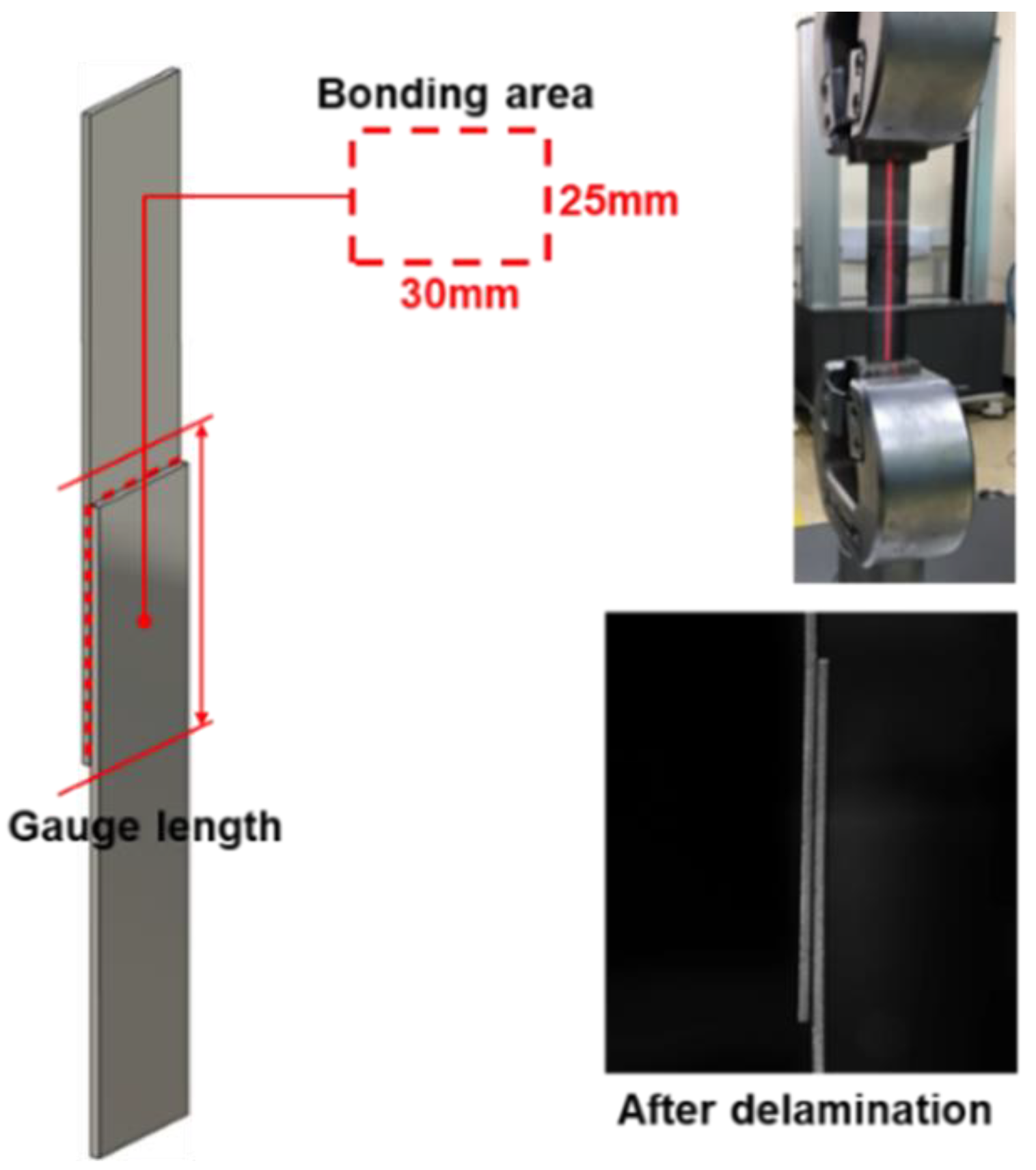 Materials 17 04421 g003