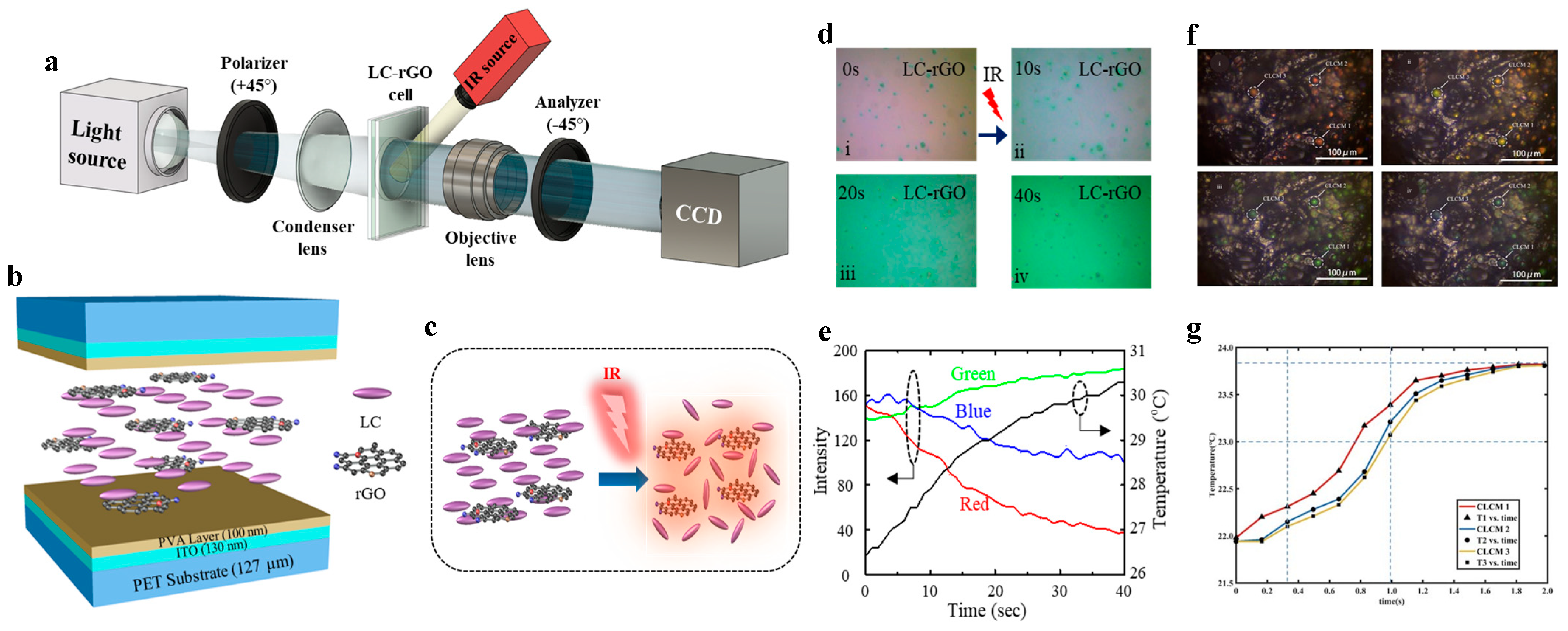 Materials 17 04431 g004