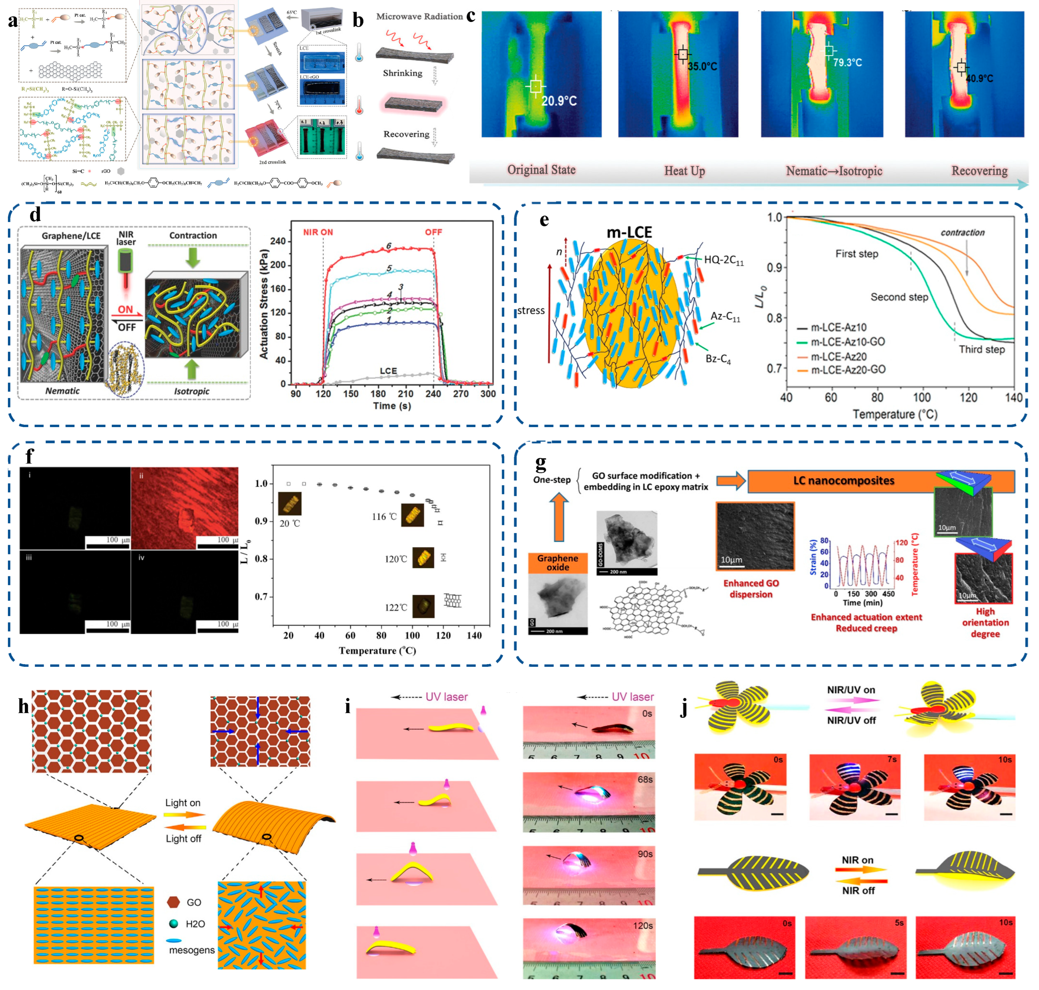 Materials 17 04431 g005