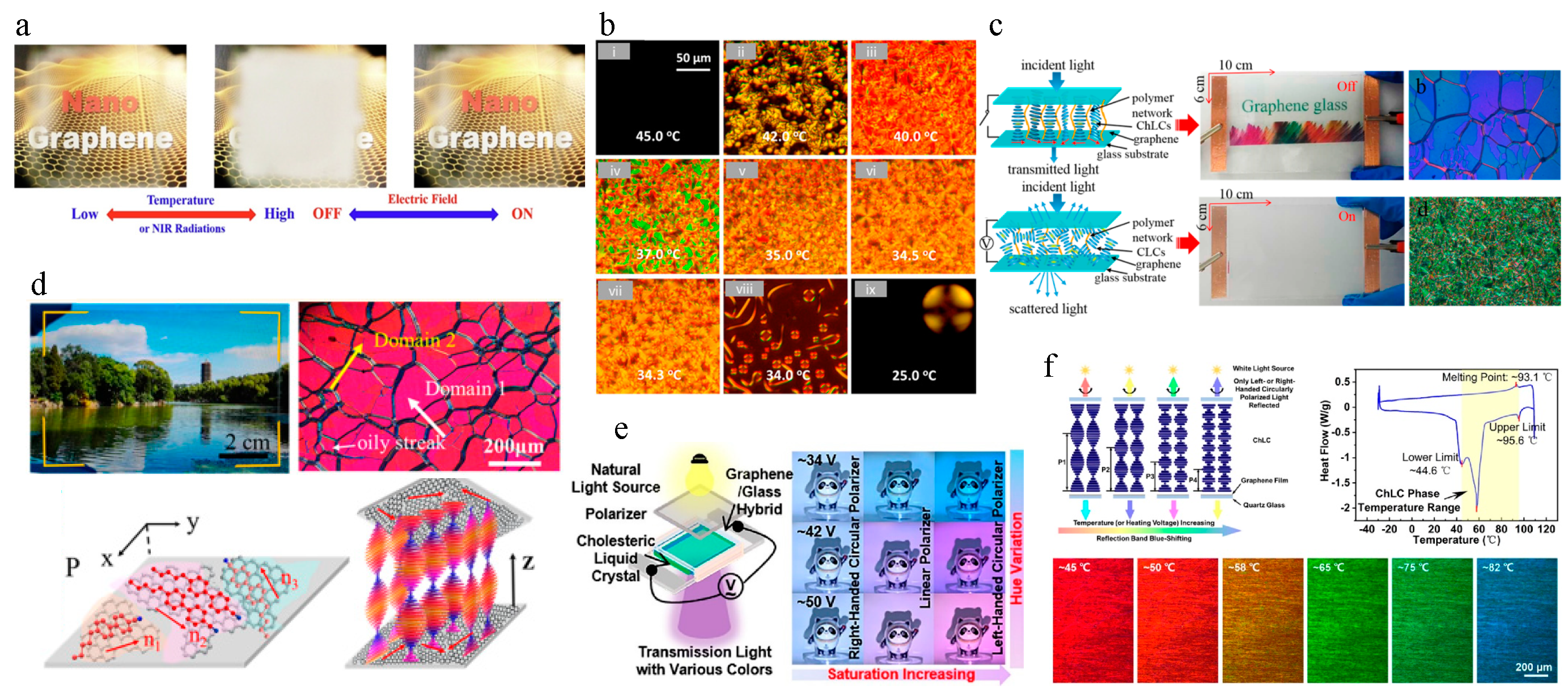 Materials 17 04431 g007