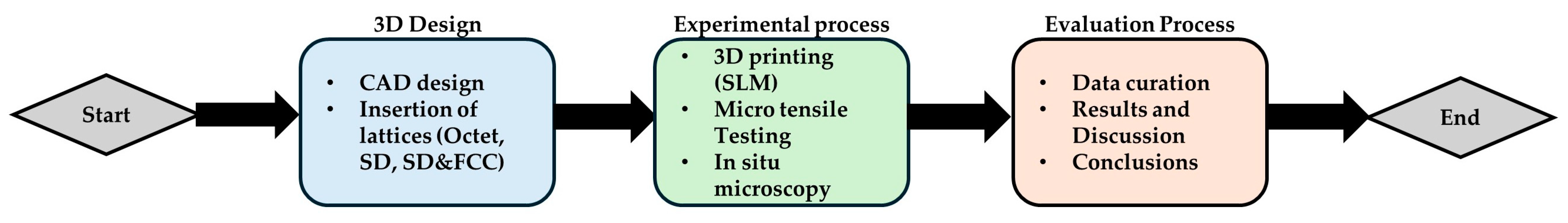 Materials 17 04433 g001