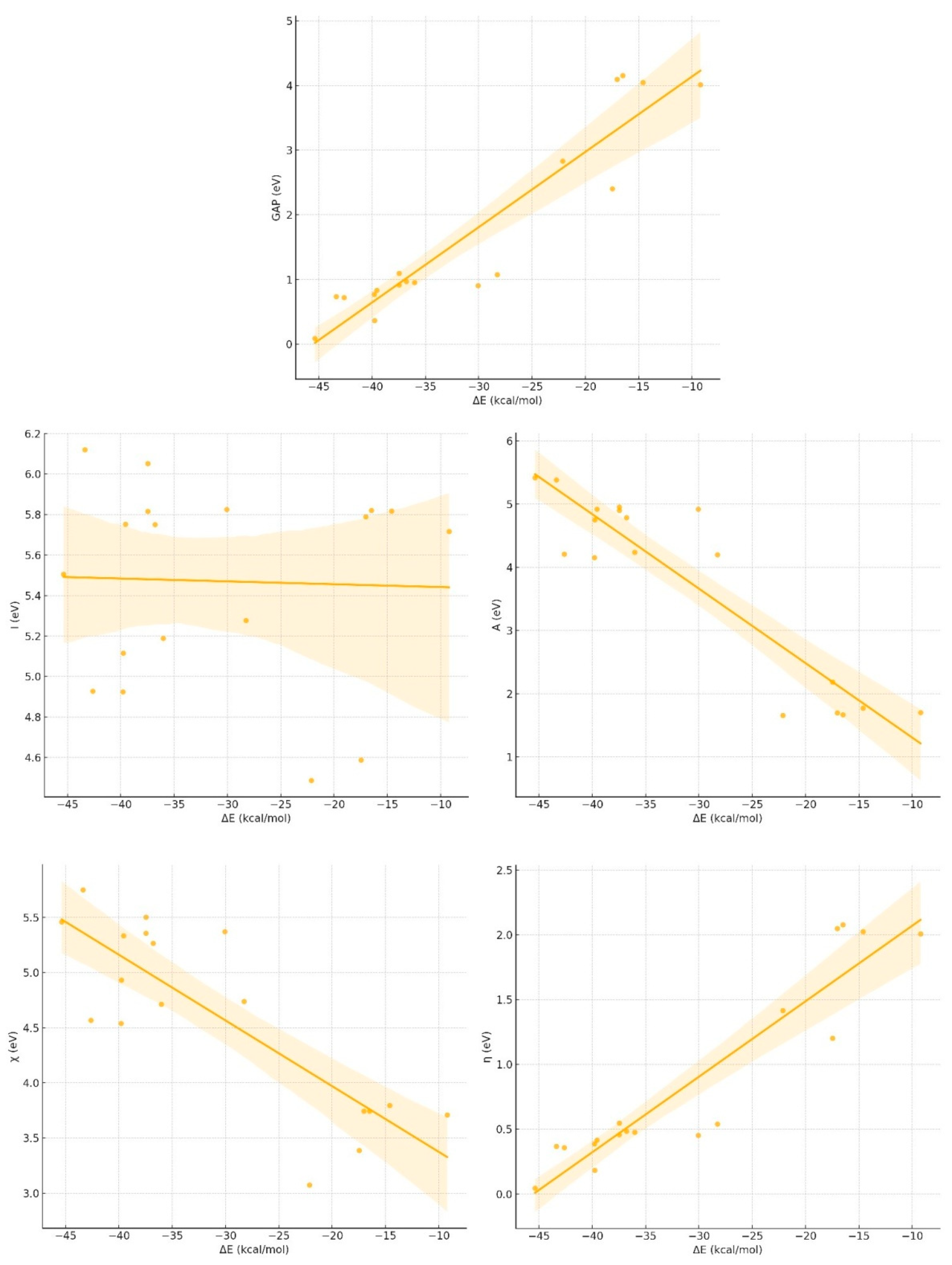 Materials 17 04439 g004