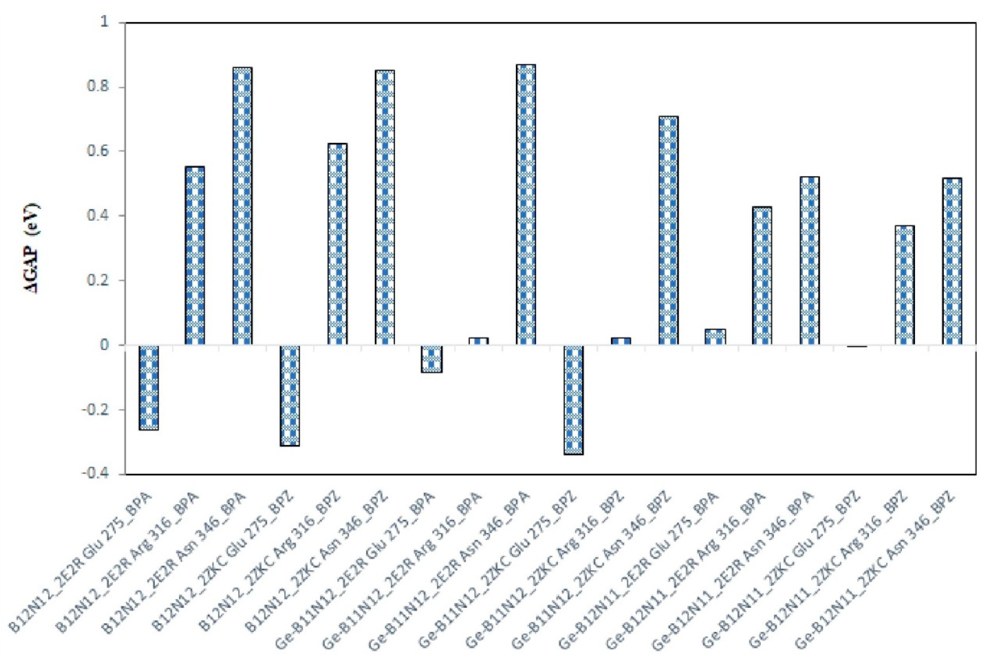 Materials 17 04439 g005