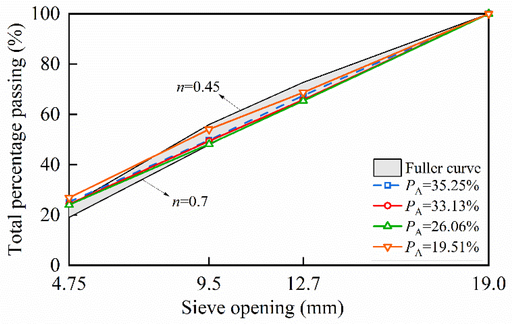 Materials 17 04440 g004