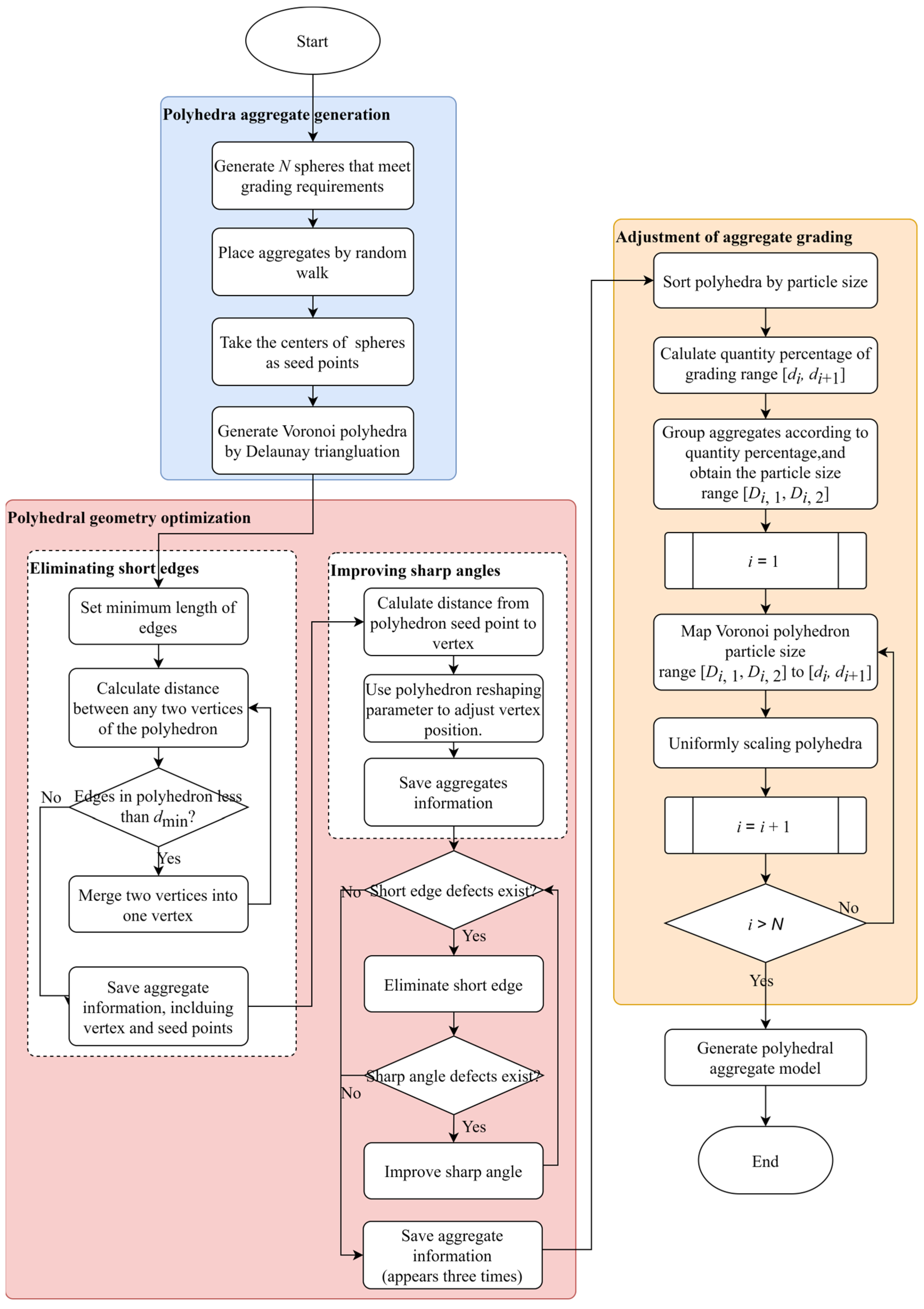 Materials 17 04440 g005