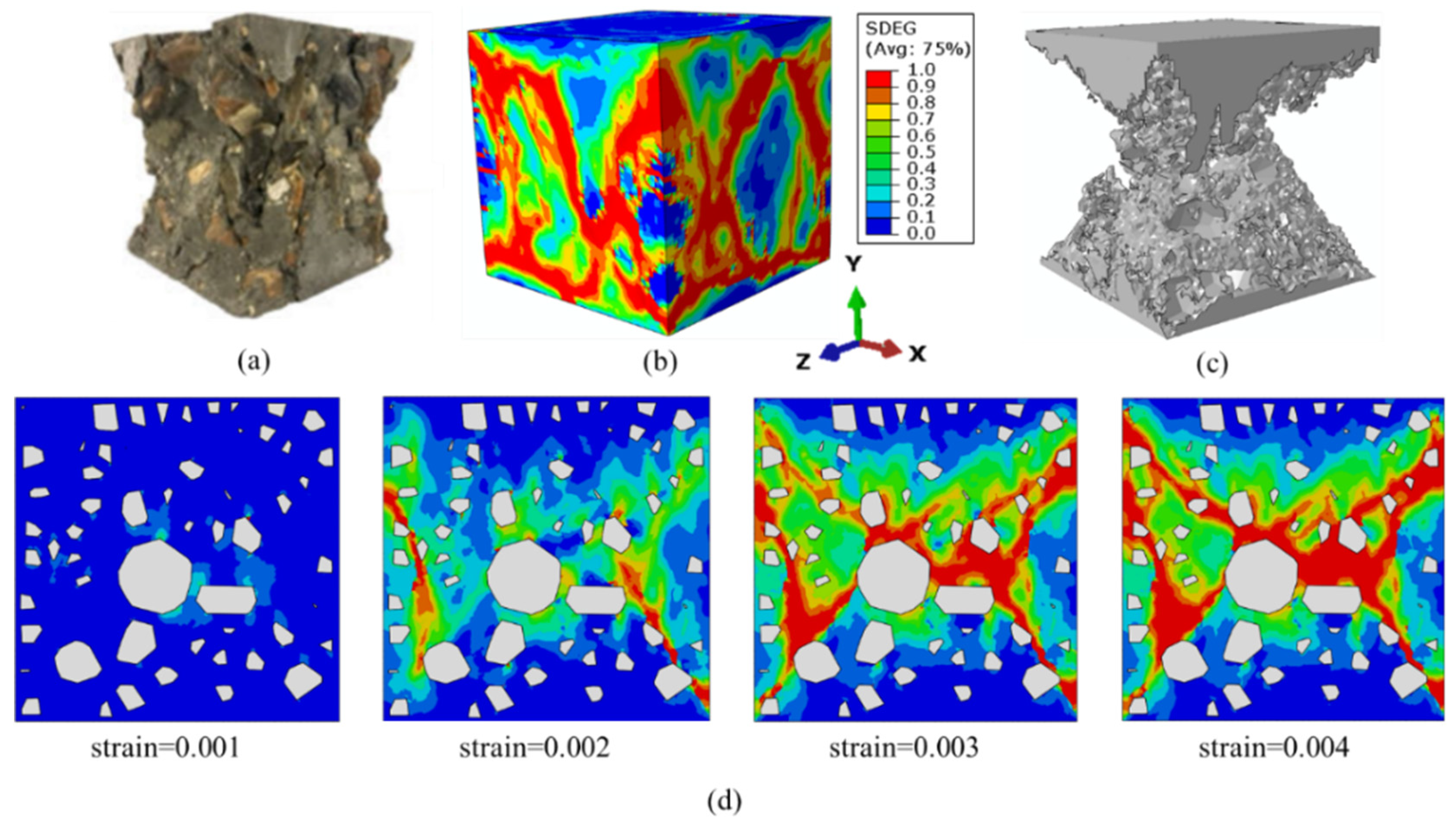 Materials 17 04440 g009