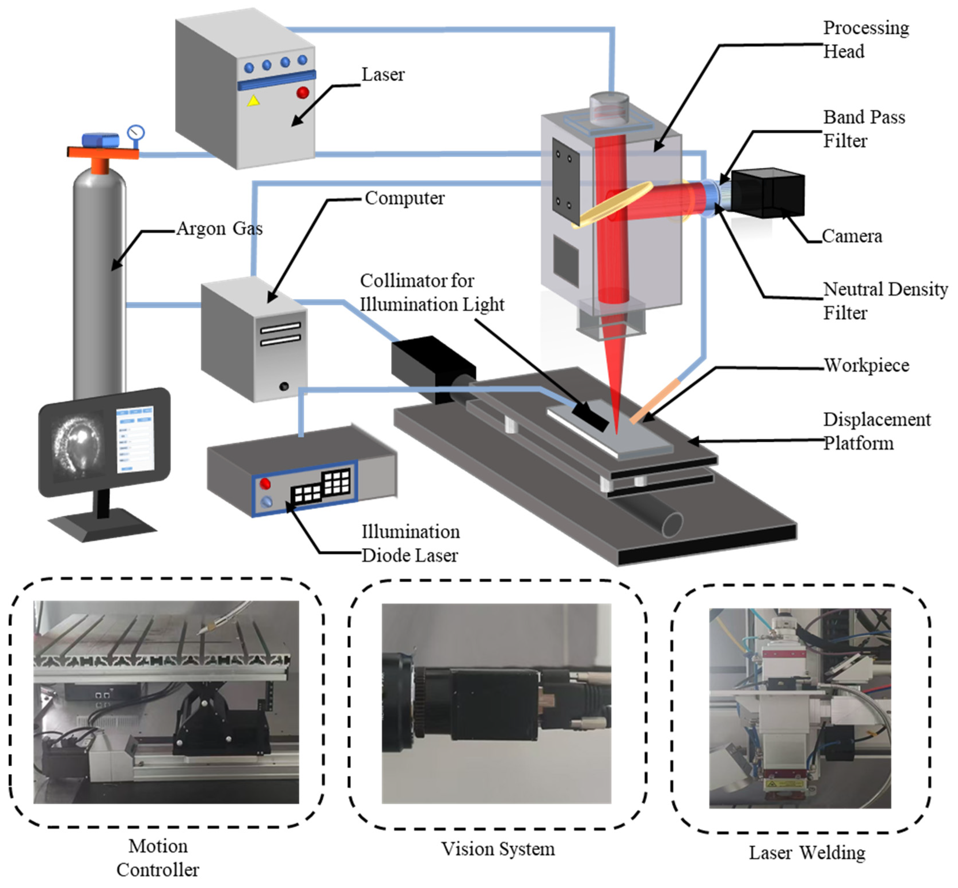 Materials 17 04441 g002