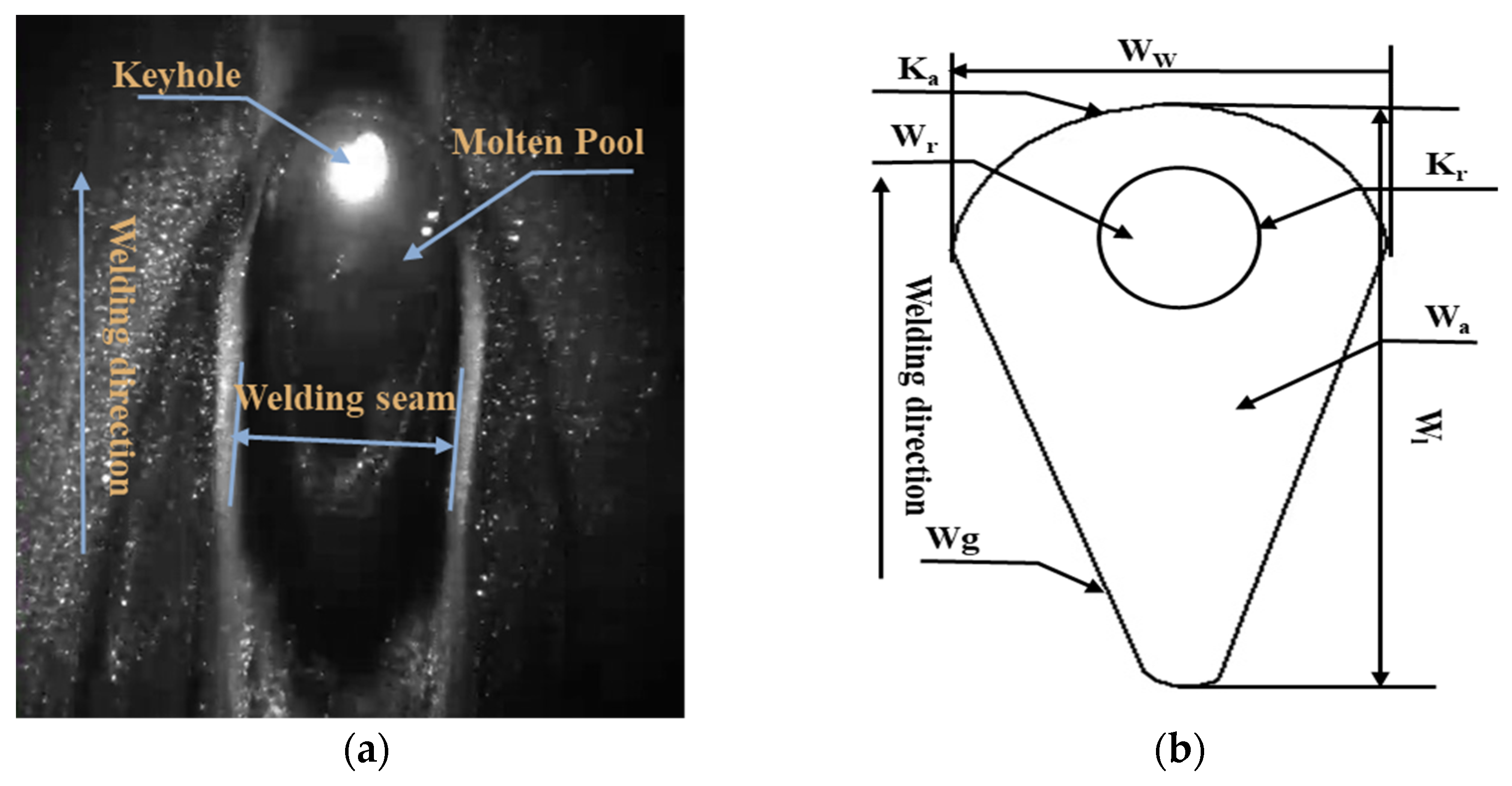 Materials 17 04441 g003