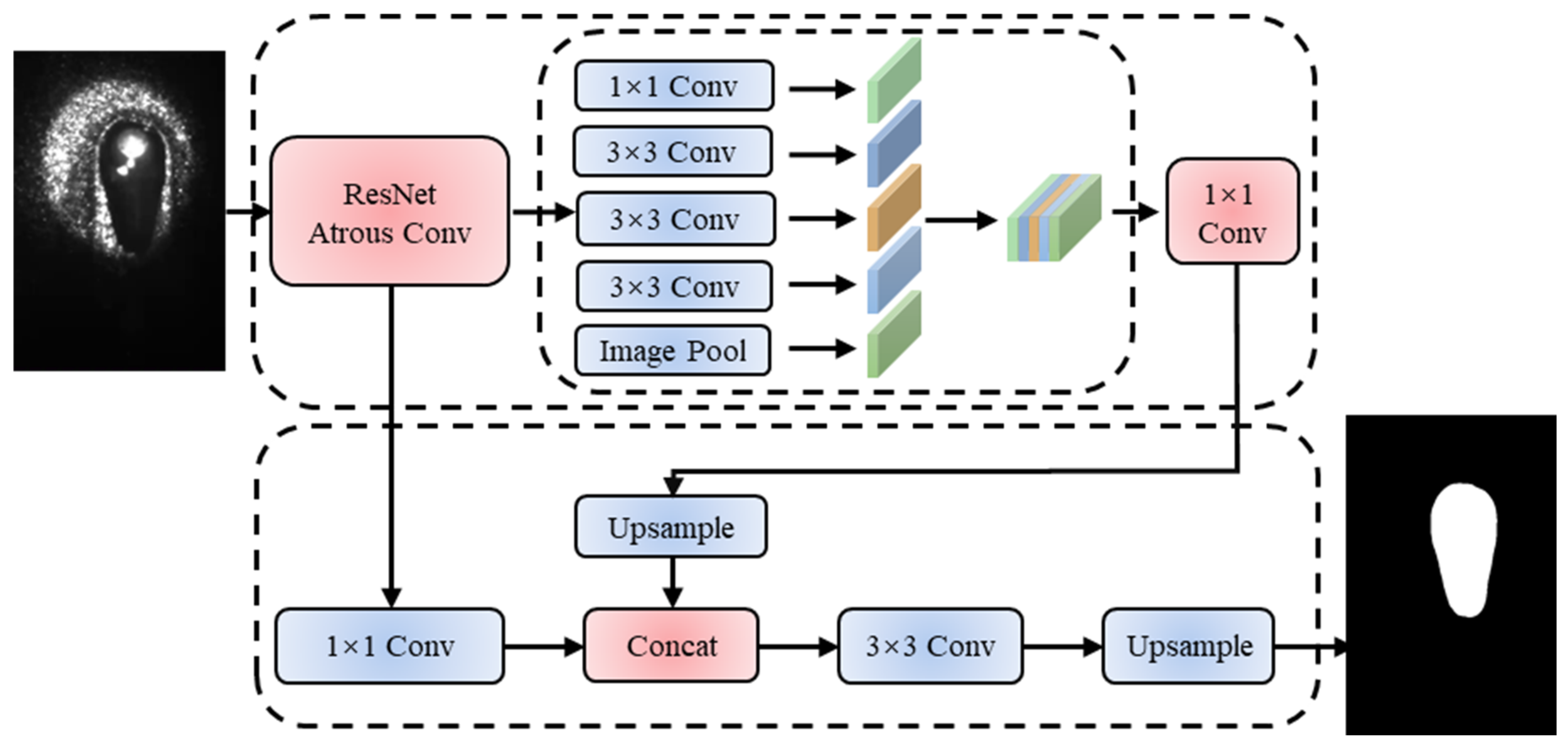Materials 17 04441 g004