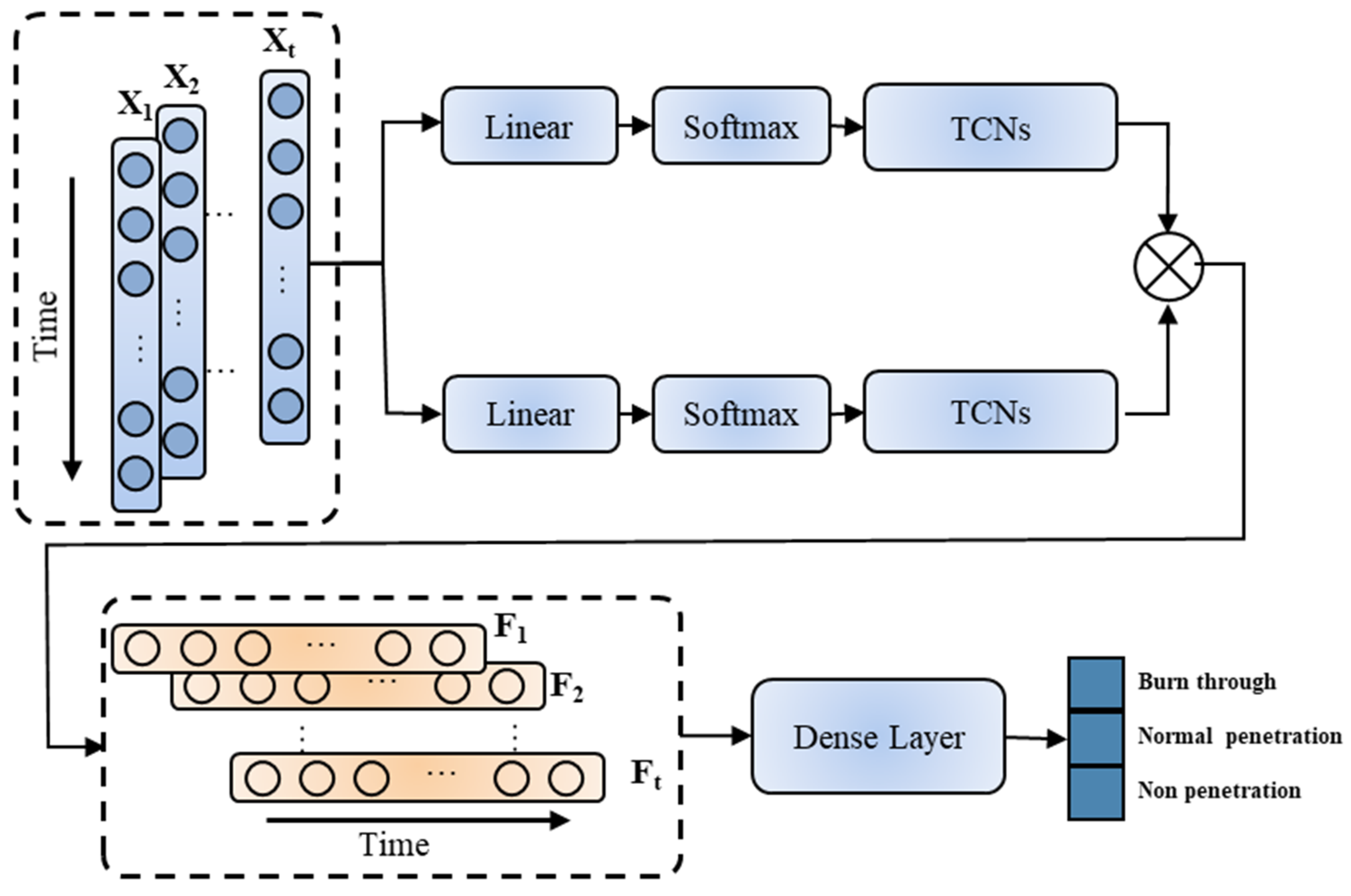 Materials 17 04441 g009