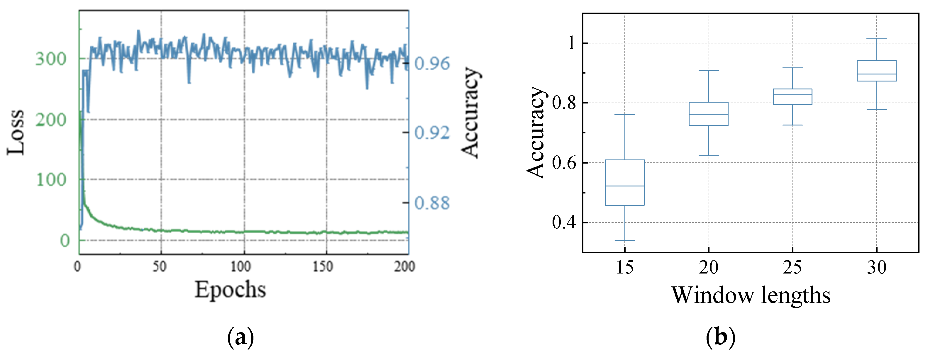 Materials 17 04441 g013