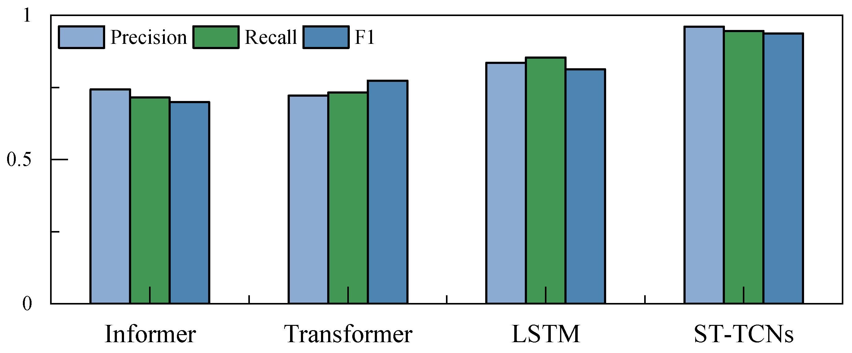 Materials 17 04441 g014