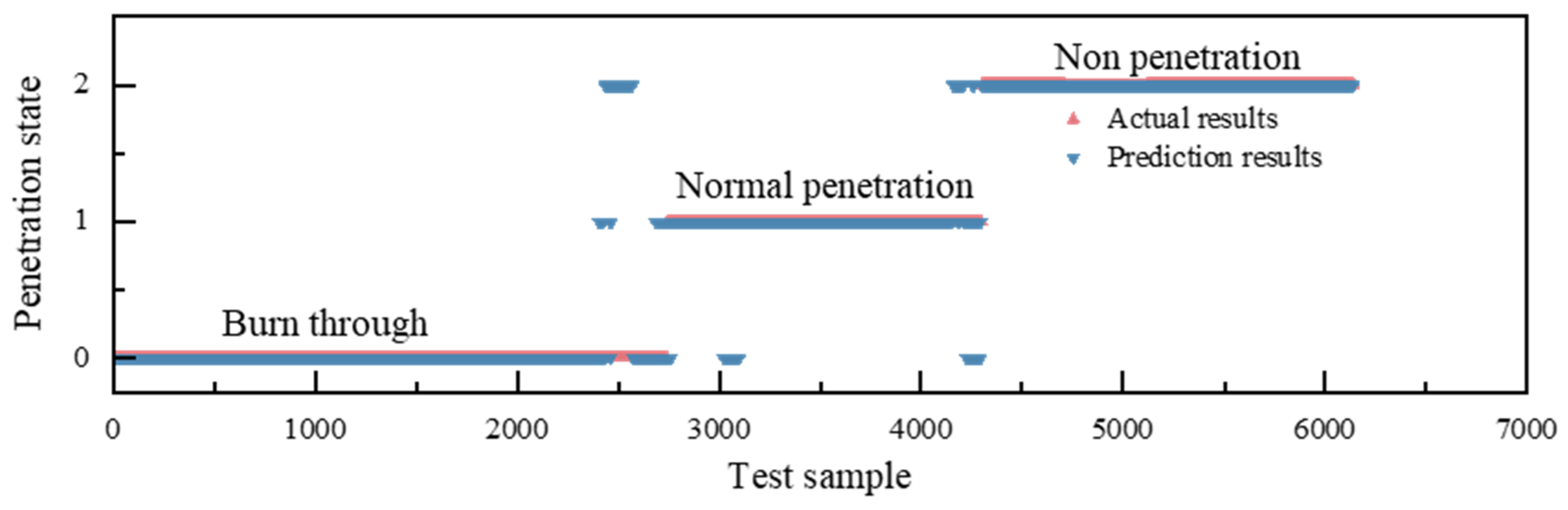 Materials 17 04441 g017