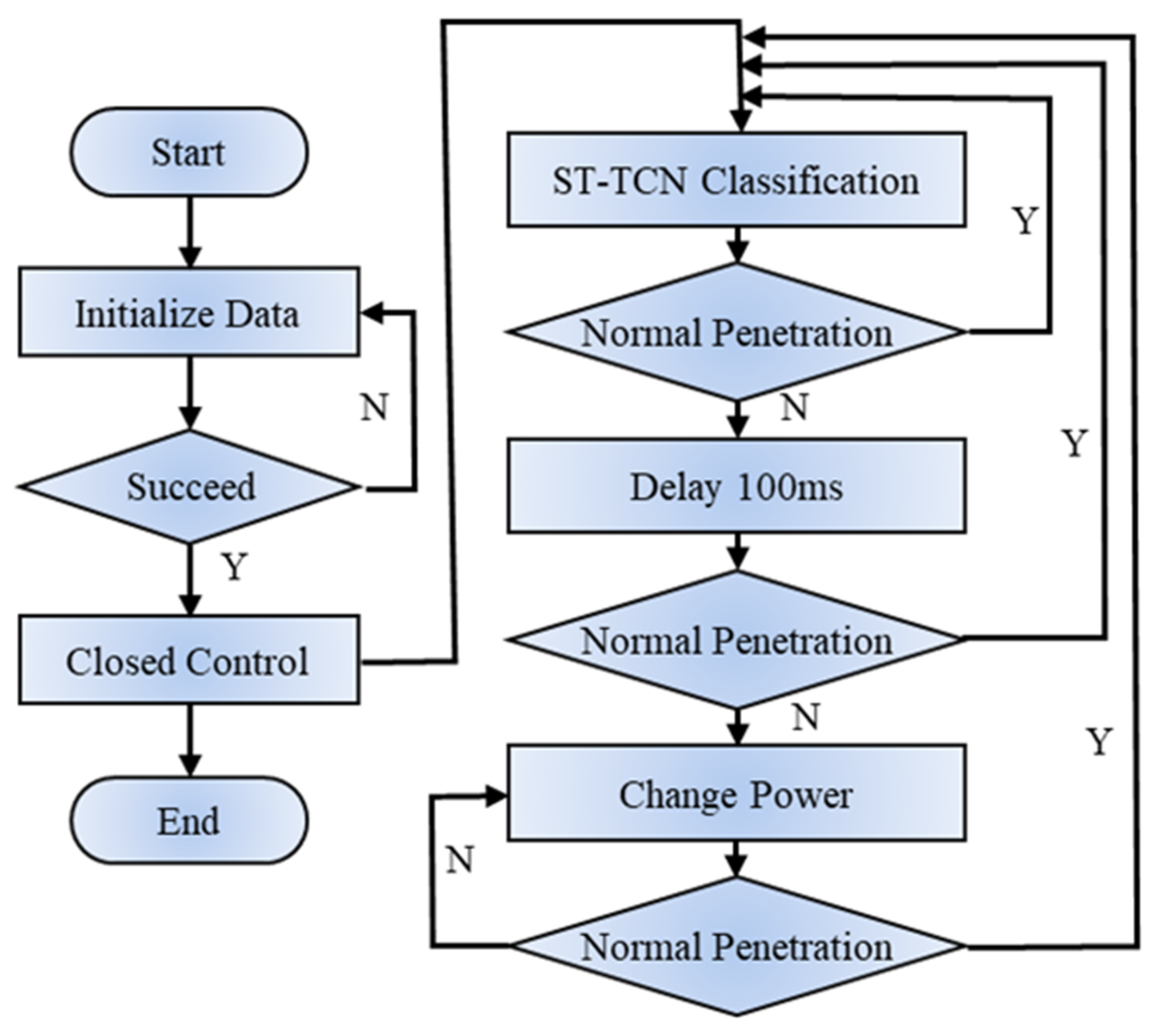 Materials 17 04441 g018