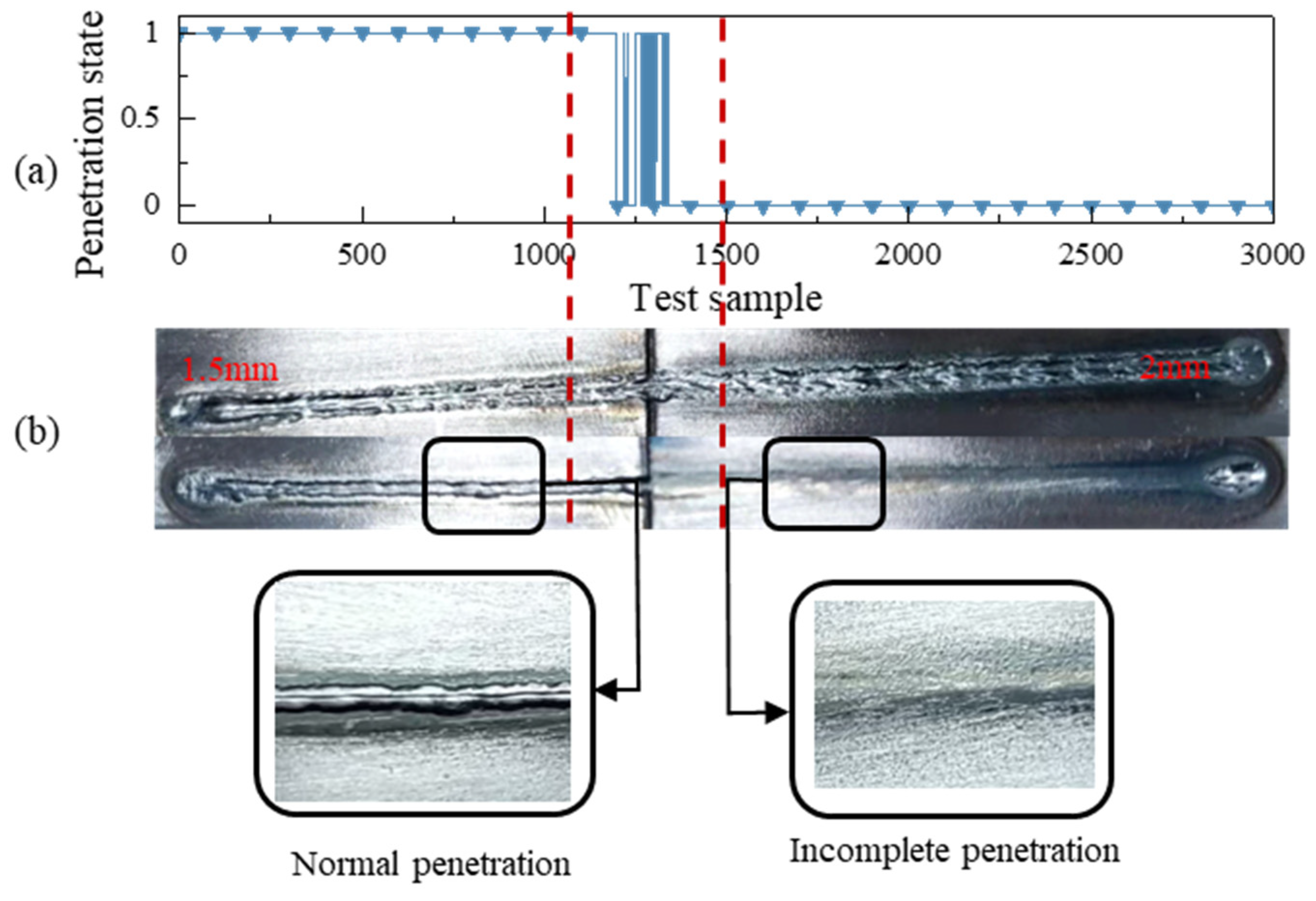 Materials 17 04441 g019