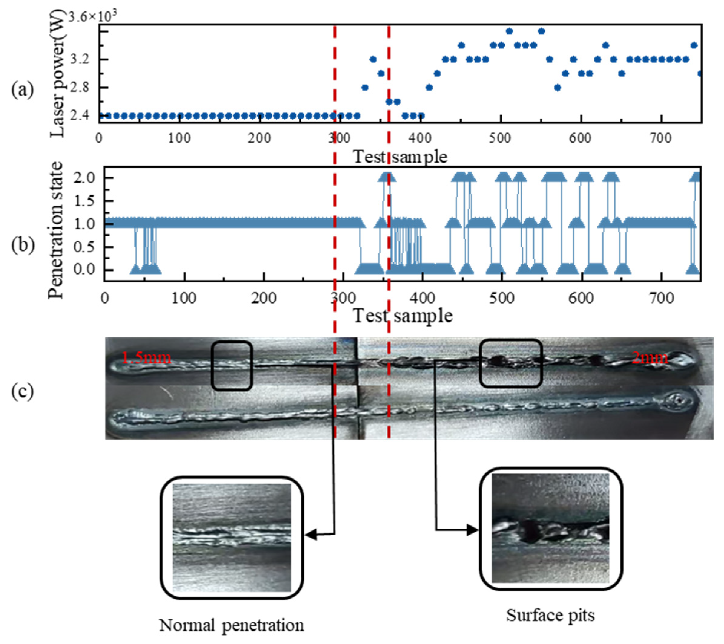 Materials 17 04441 g020