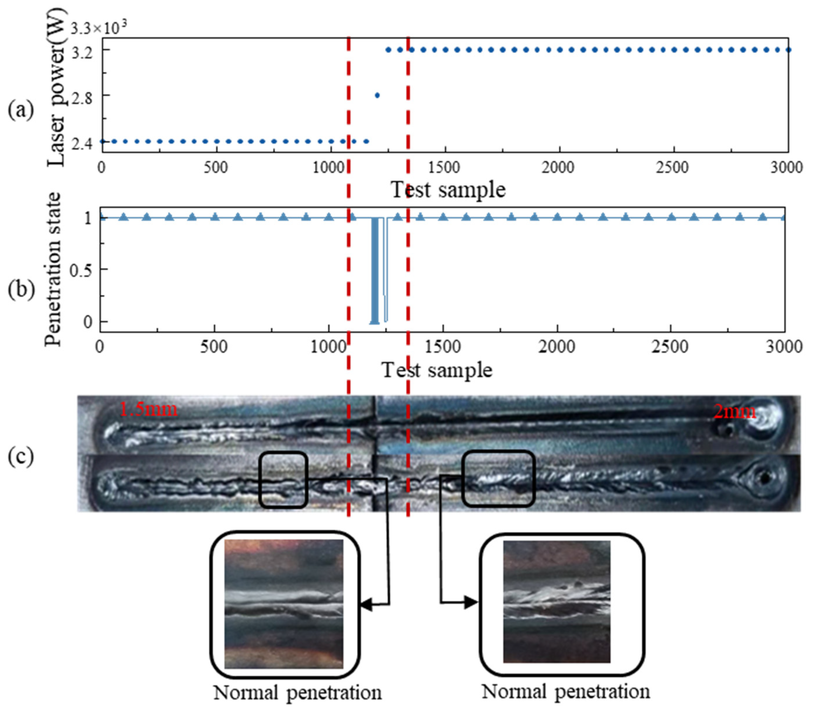Materials 17 04441 g021