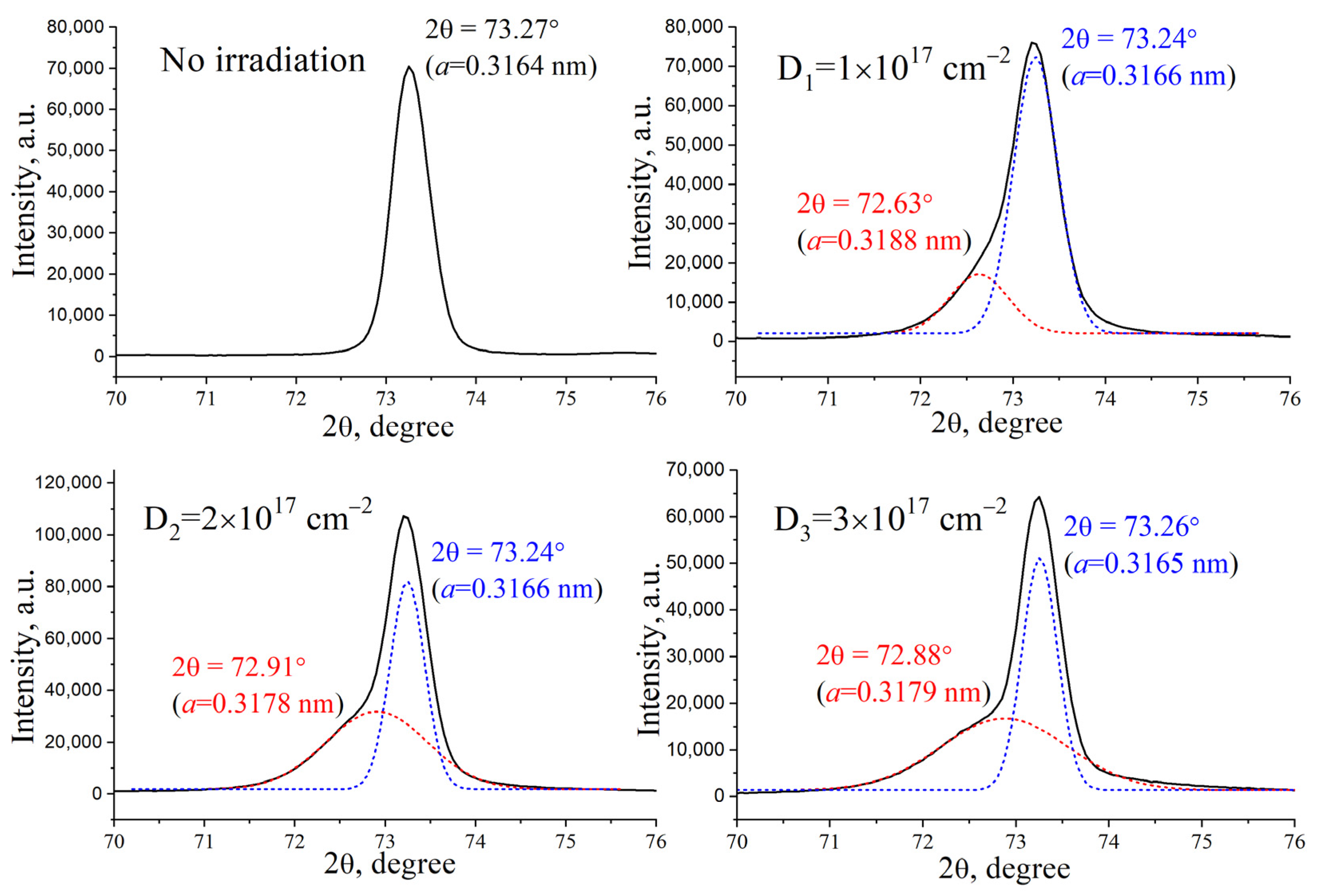 Materials 17 04442 g006