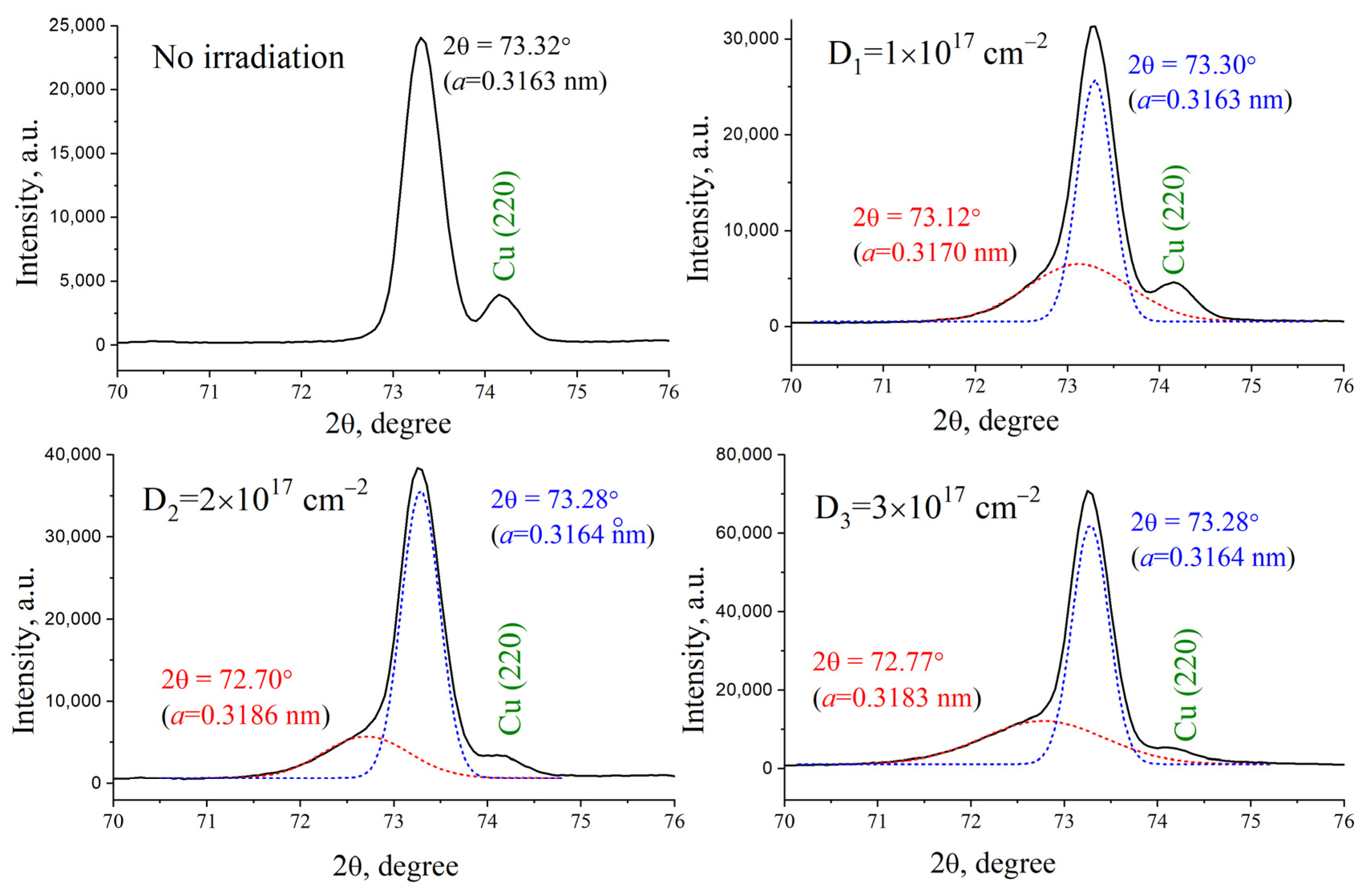 Materials 17 04442 g008
