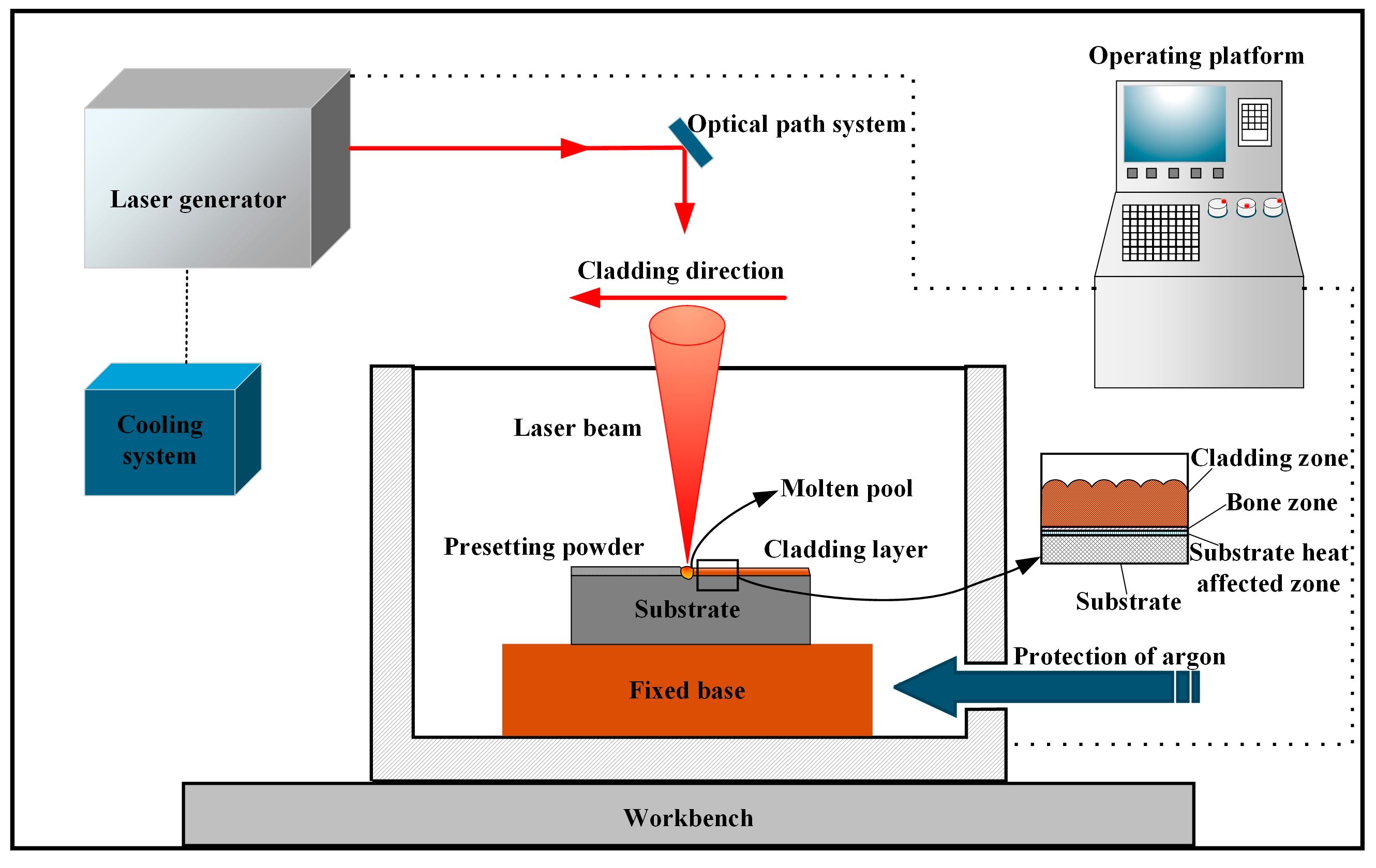 Materials 17 04444 g002