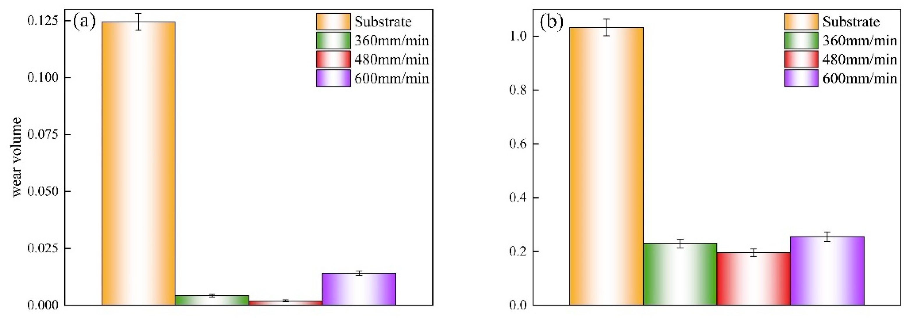 Materials 17 04444 g008